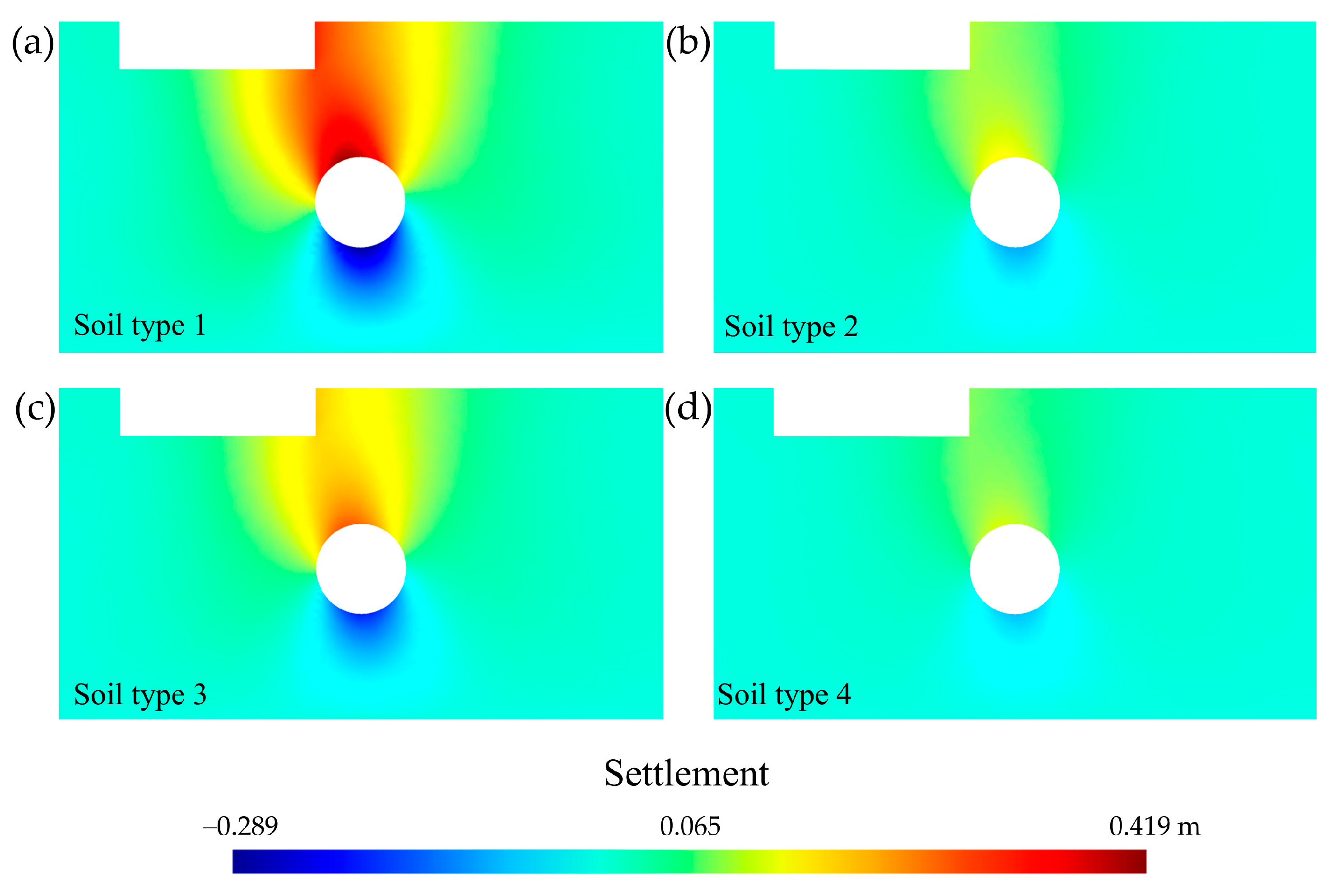 Buildings 13 01343 g012 Buildings 13 01343 g012
