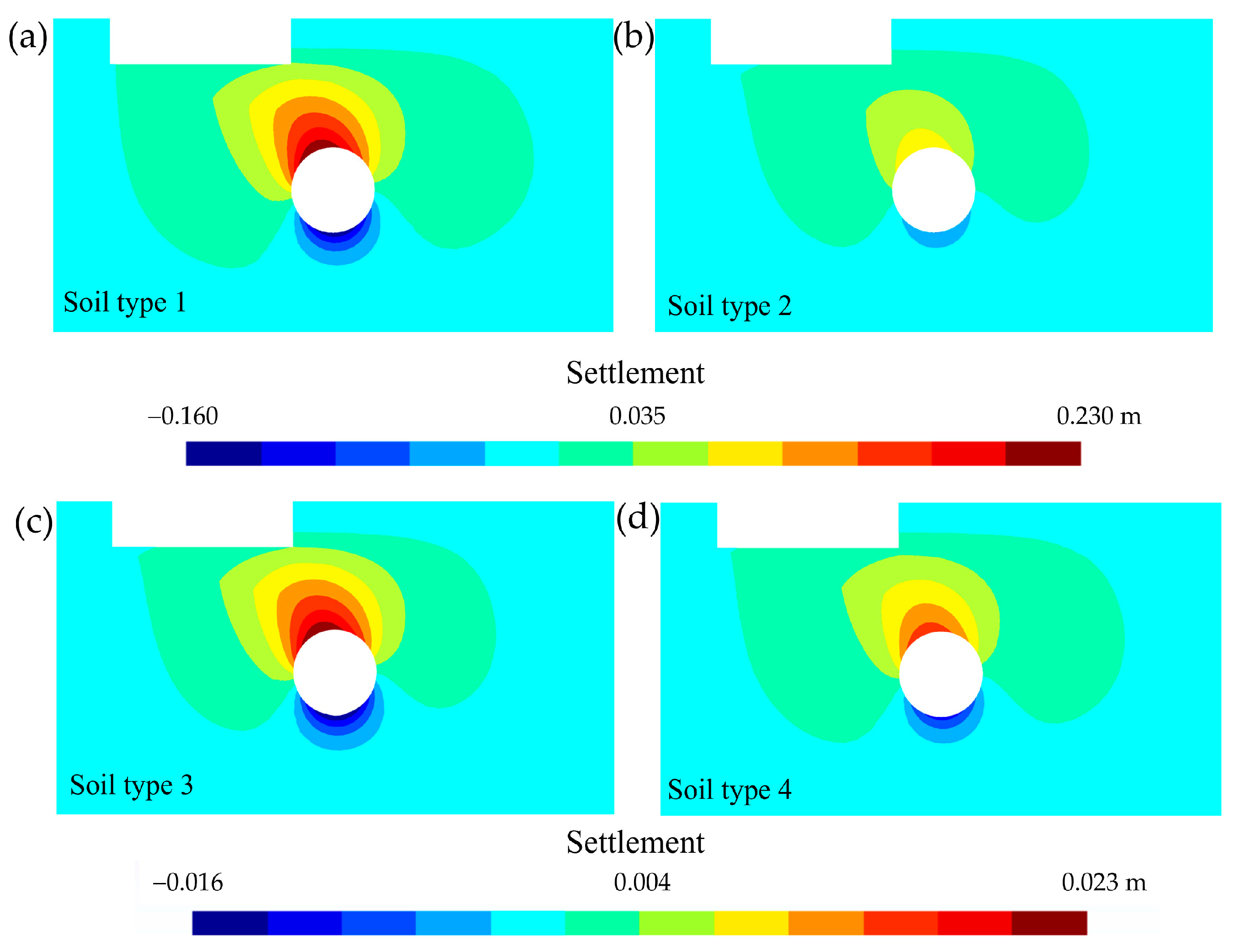Buildings 13 01343 g013 Buildings 13 01343 g013