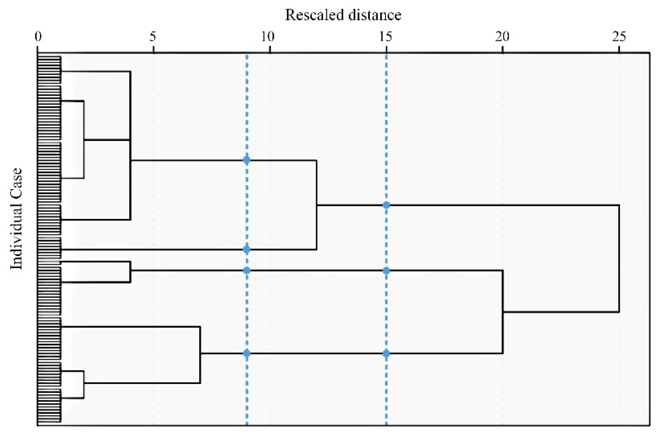 Buildings 13 01346 g010