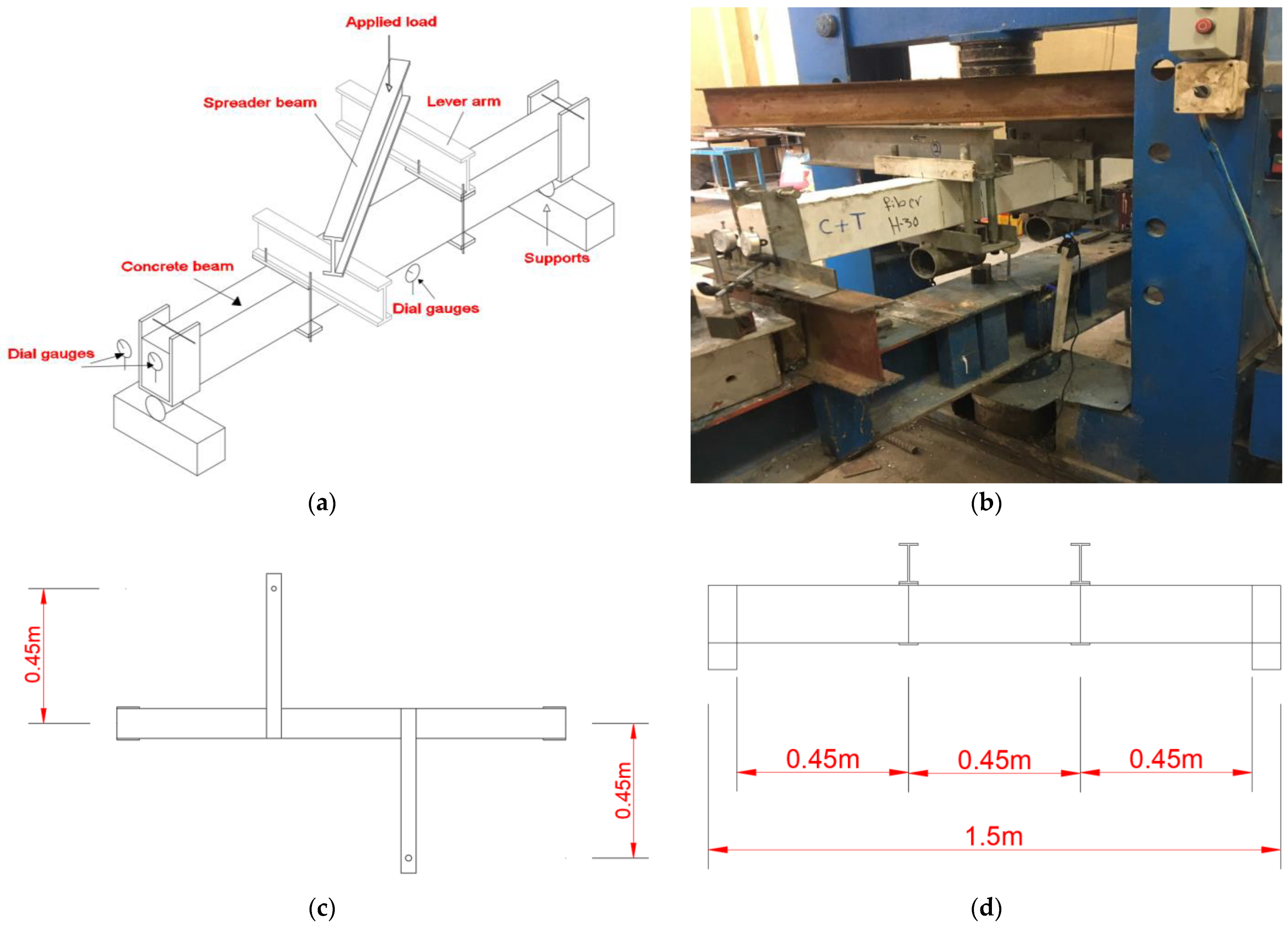 Buildings 13 01347 g003