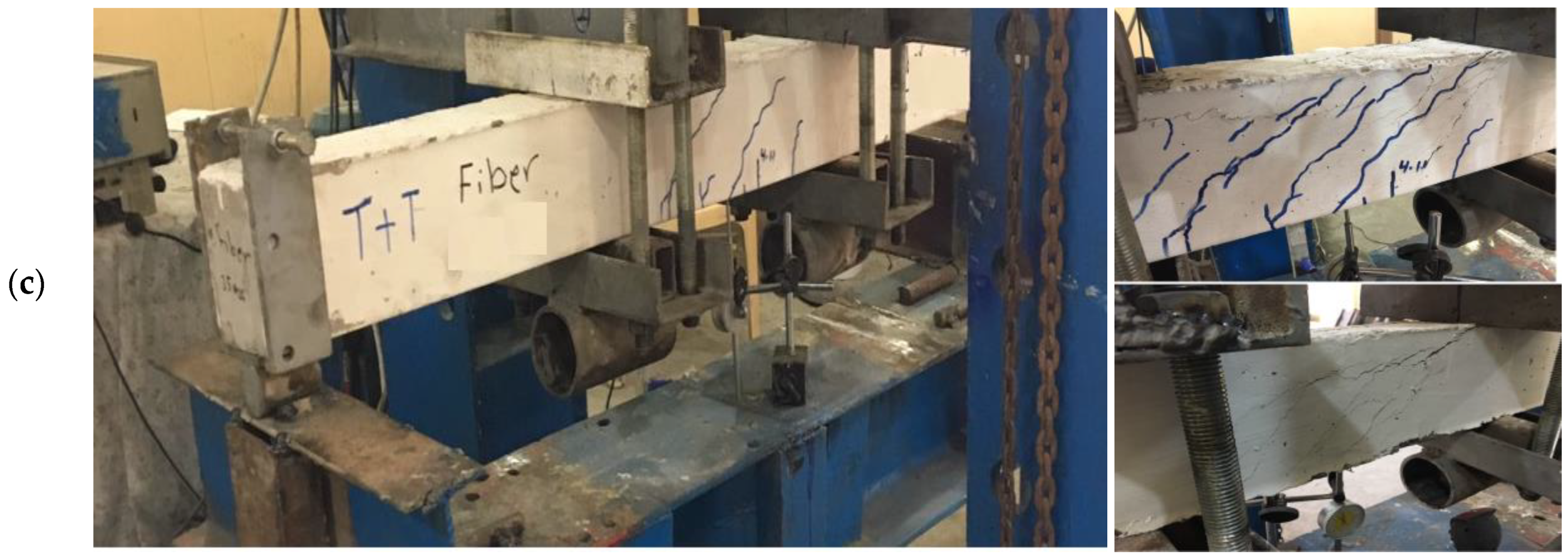 Buildings 13 01347 g011b