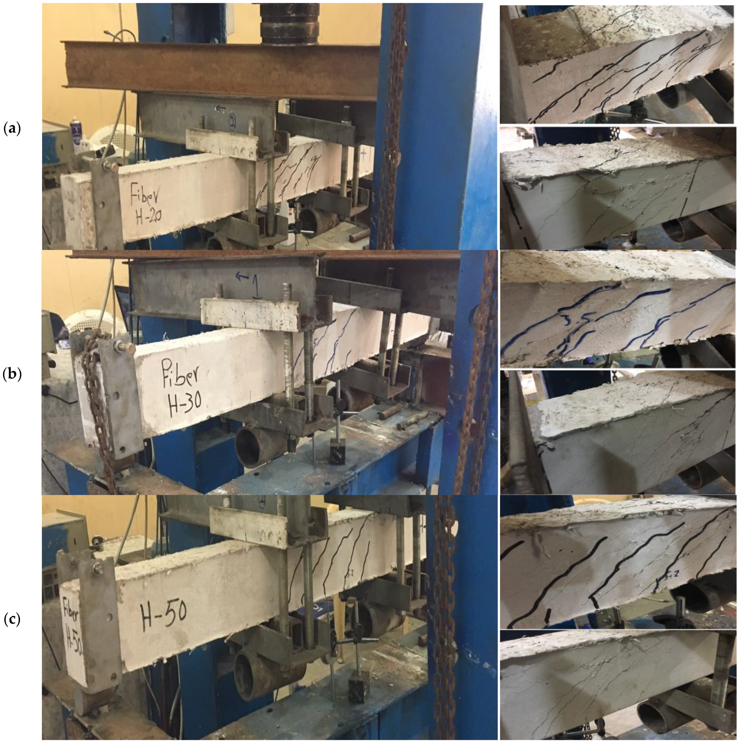 Buildings 13 01347 g012