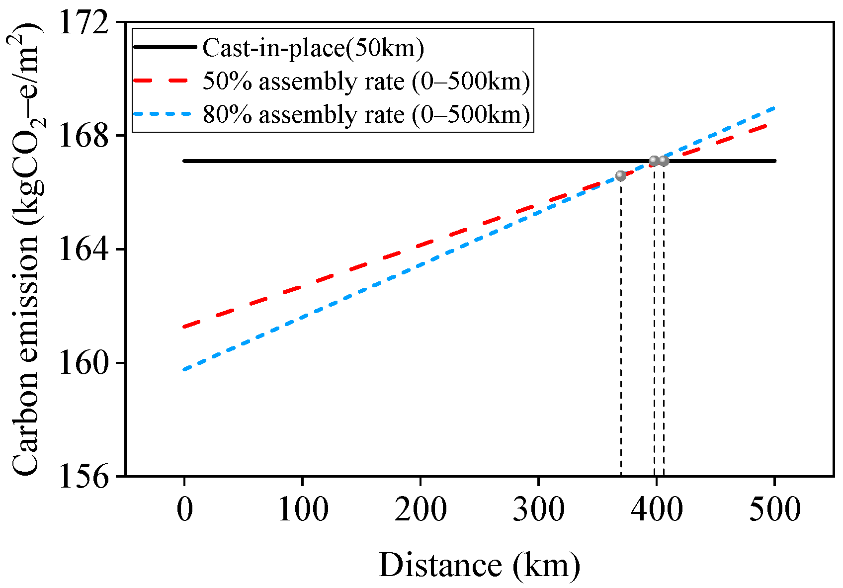 Buildings 13 01348 g010