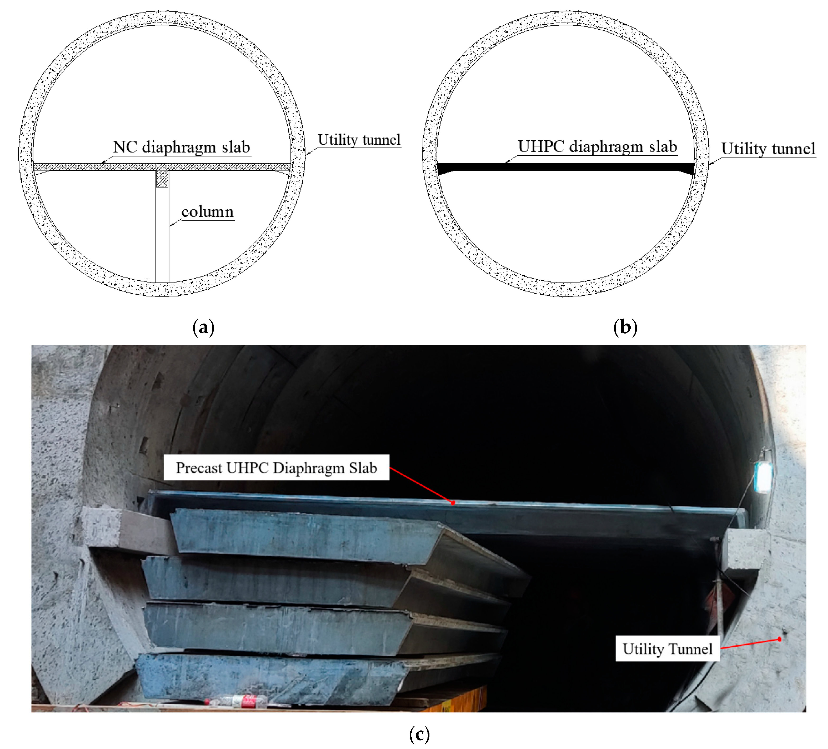 Buildings 13 01349 g001
