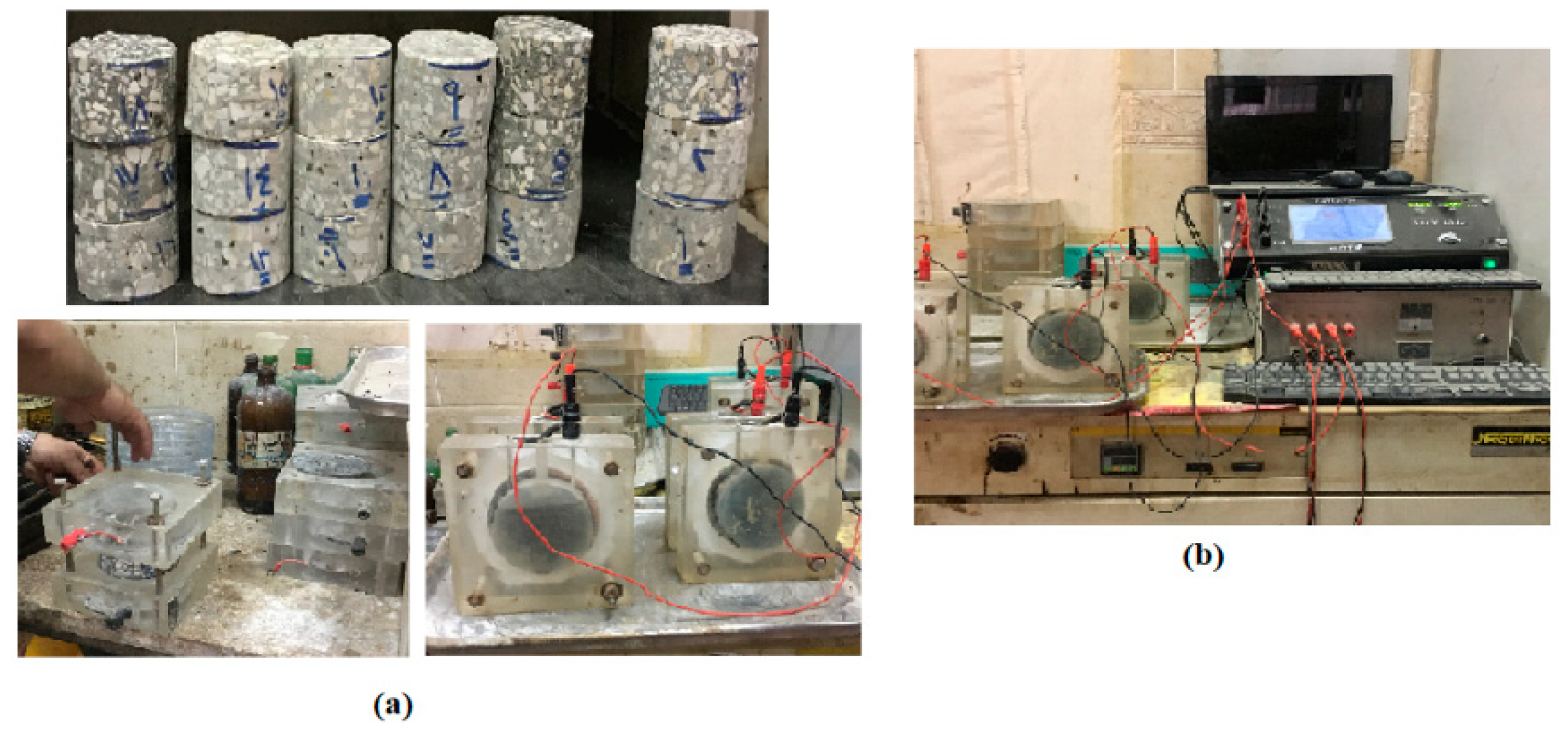 Buildings 13 01350 g006