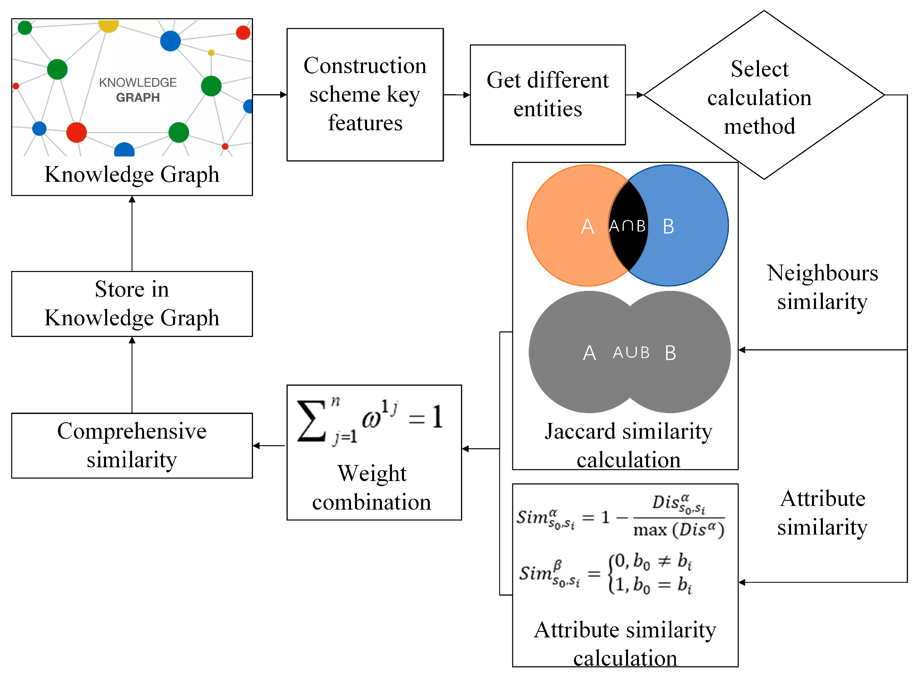 Buildings 13 01352 g004 Buildings 13 01352 g004