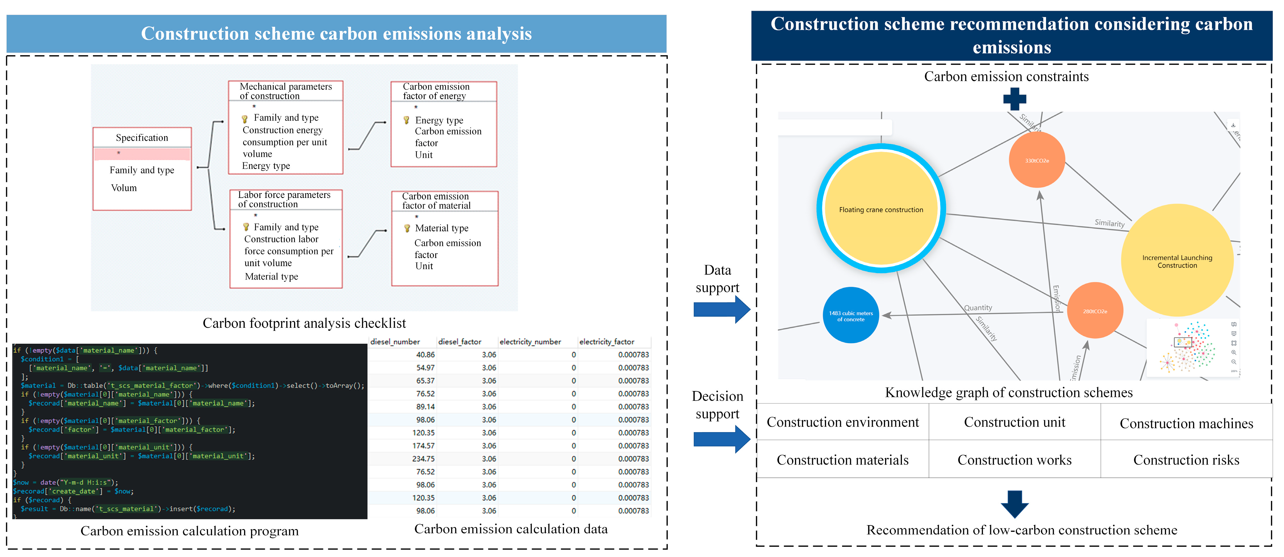 Buildings 13 01352 g006 Buildings 13 01352 g006