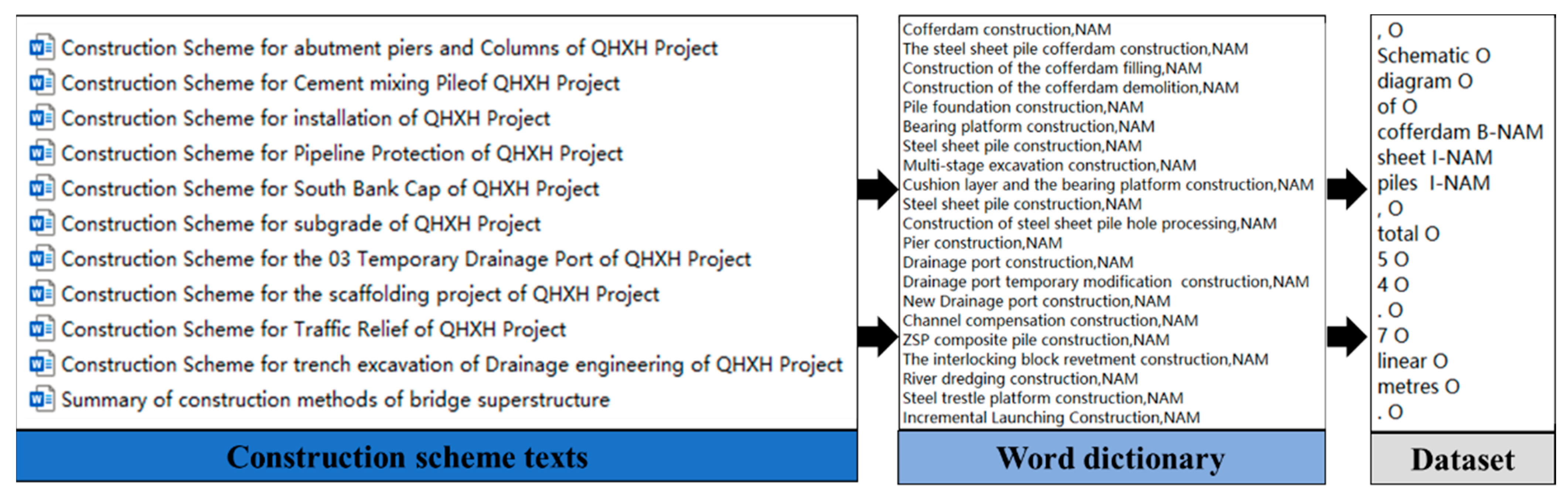 Buildings 13 01352 g007 Buildings 13 01352 g007