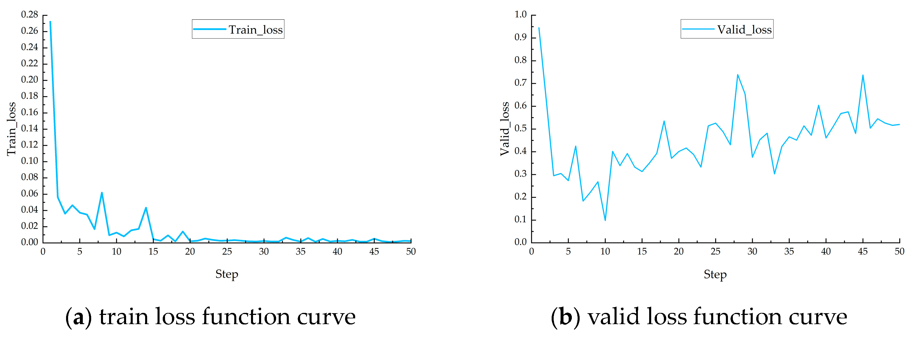 Buildings 13 01352 g008 Buildings 13 01352 g008