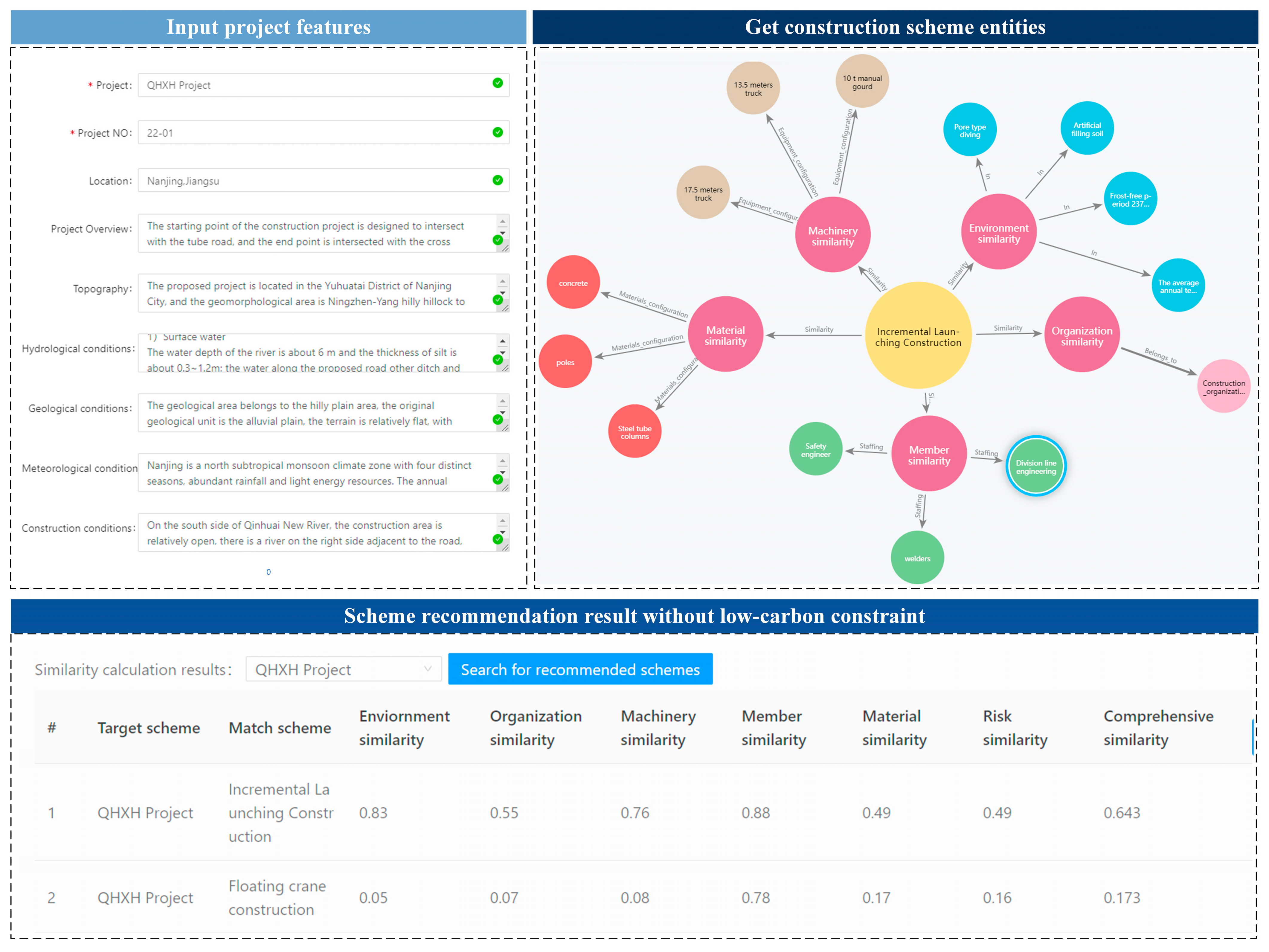Buildings 13 01352 g011 Buildings 13 01352 g011