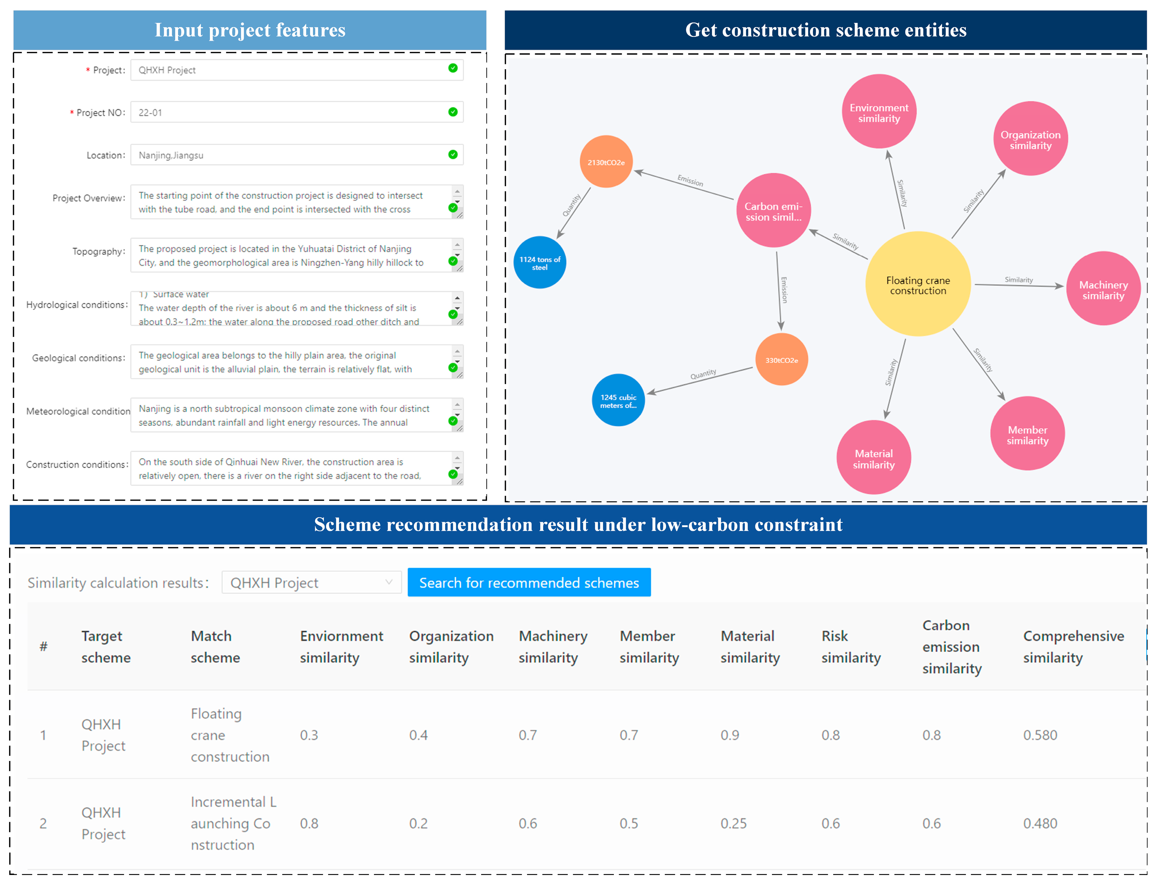Buildings 13 01352 g012 Buildings 13 01352 g012