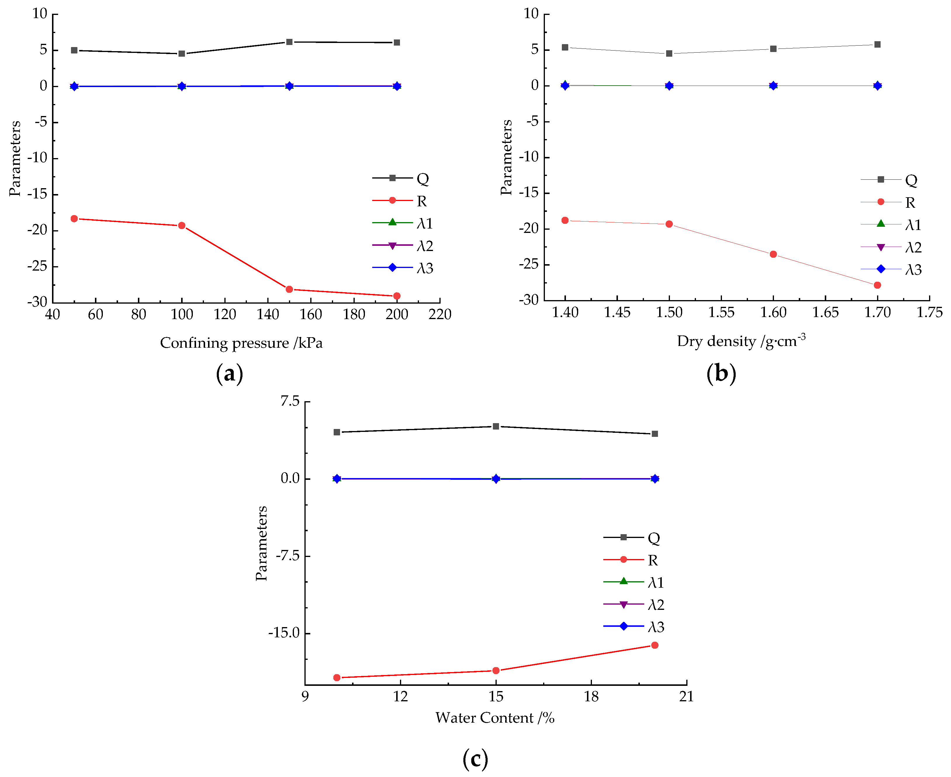 Buildings 13 01353 g010