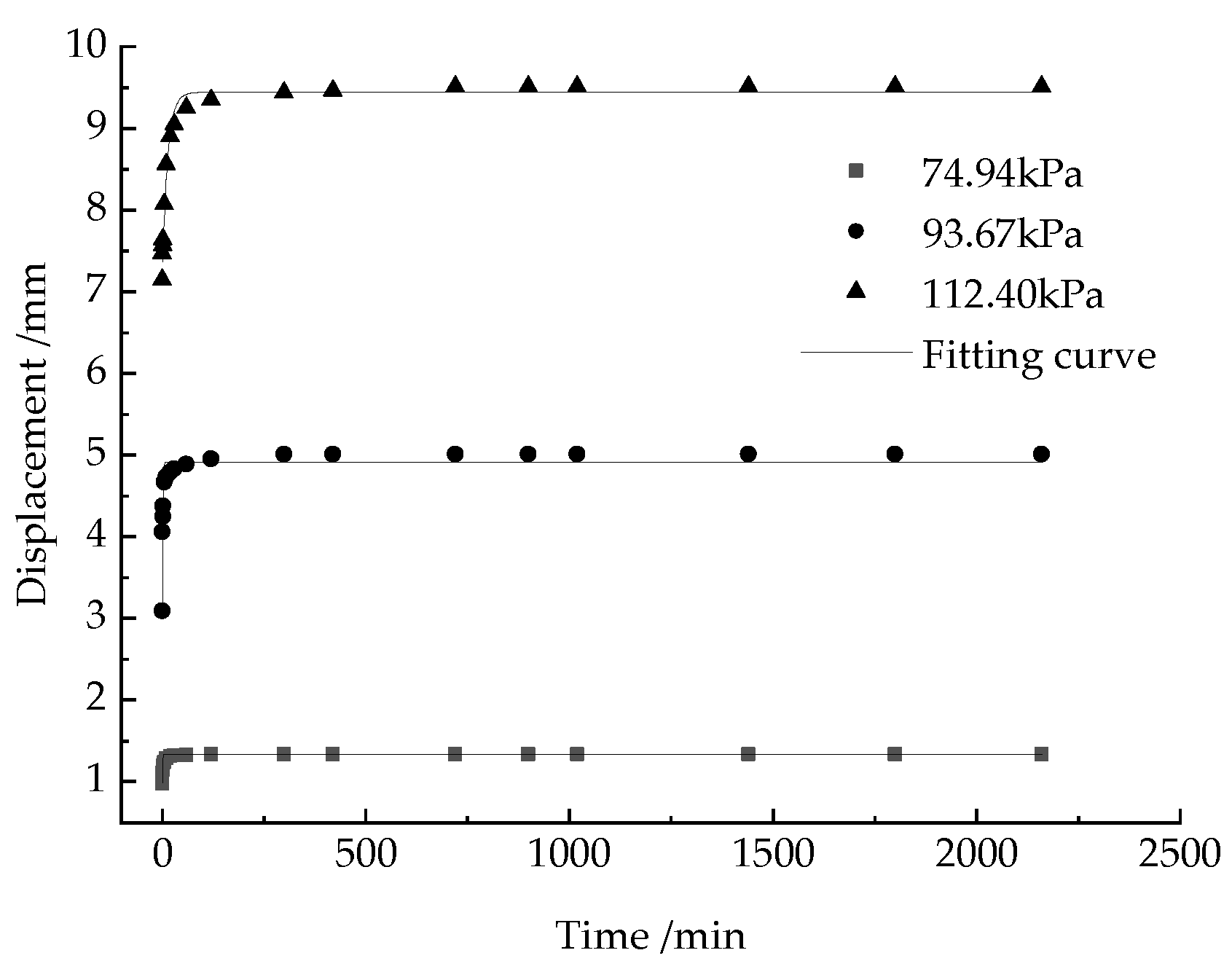 Buildings 13 01353 g011