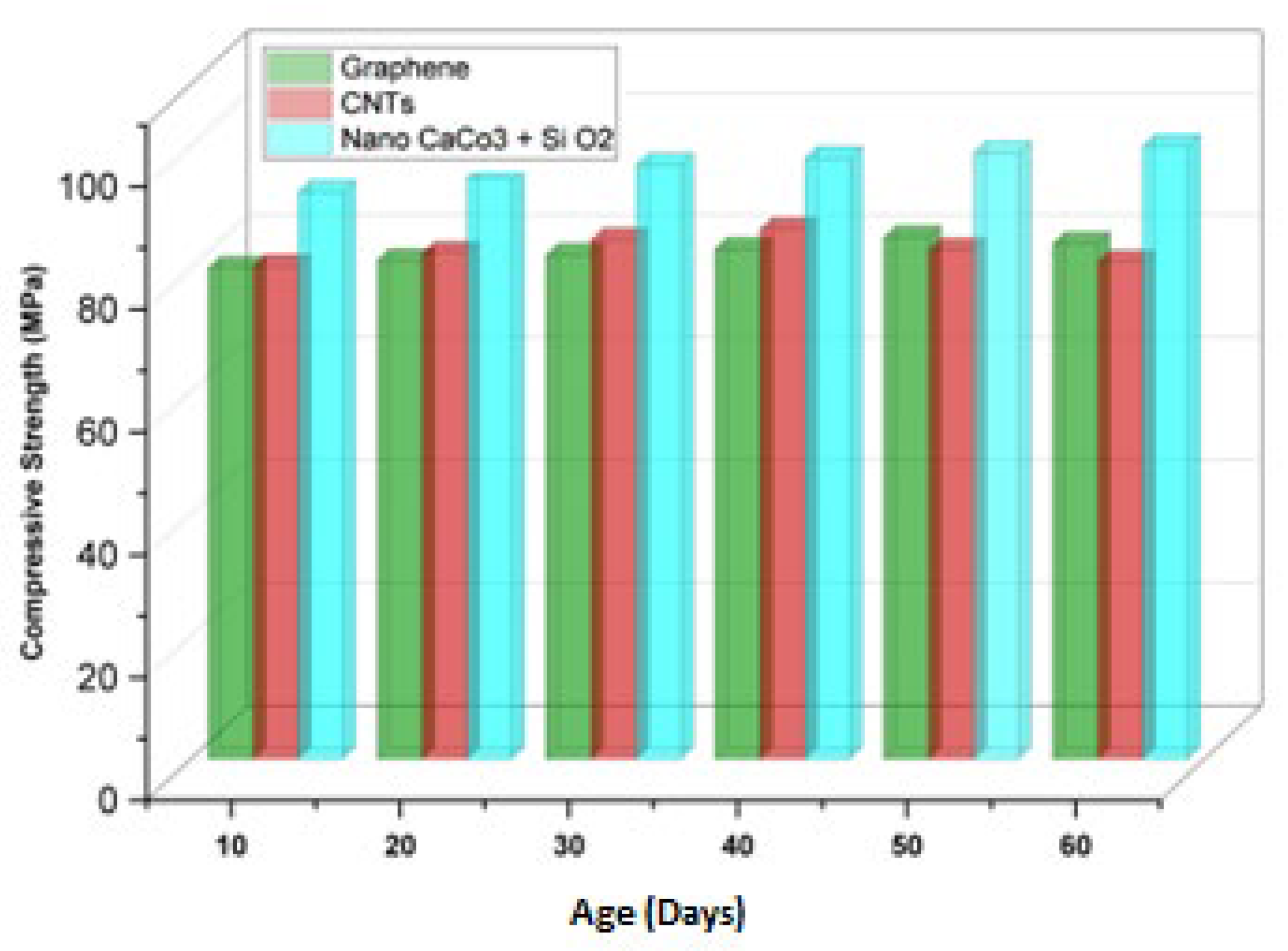 Buildings 13 01354 g004 Buildings 13 01354 g004
