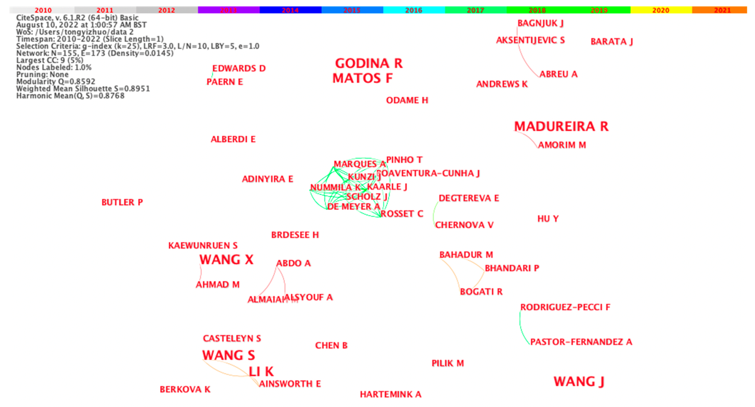 Buildings 13 01355 g004