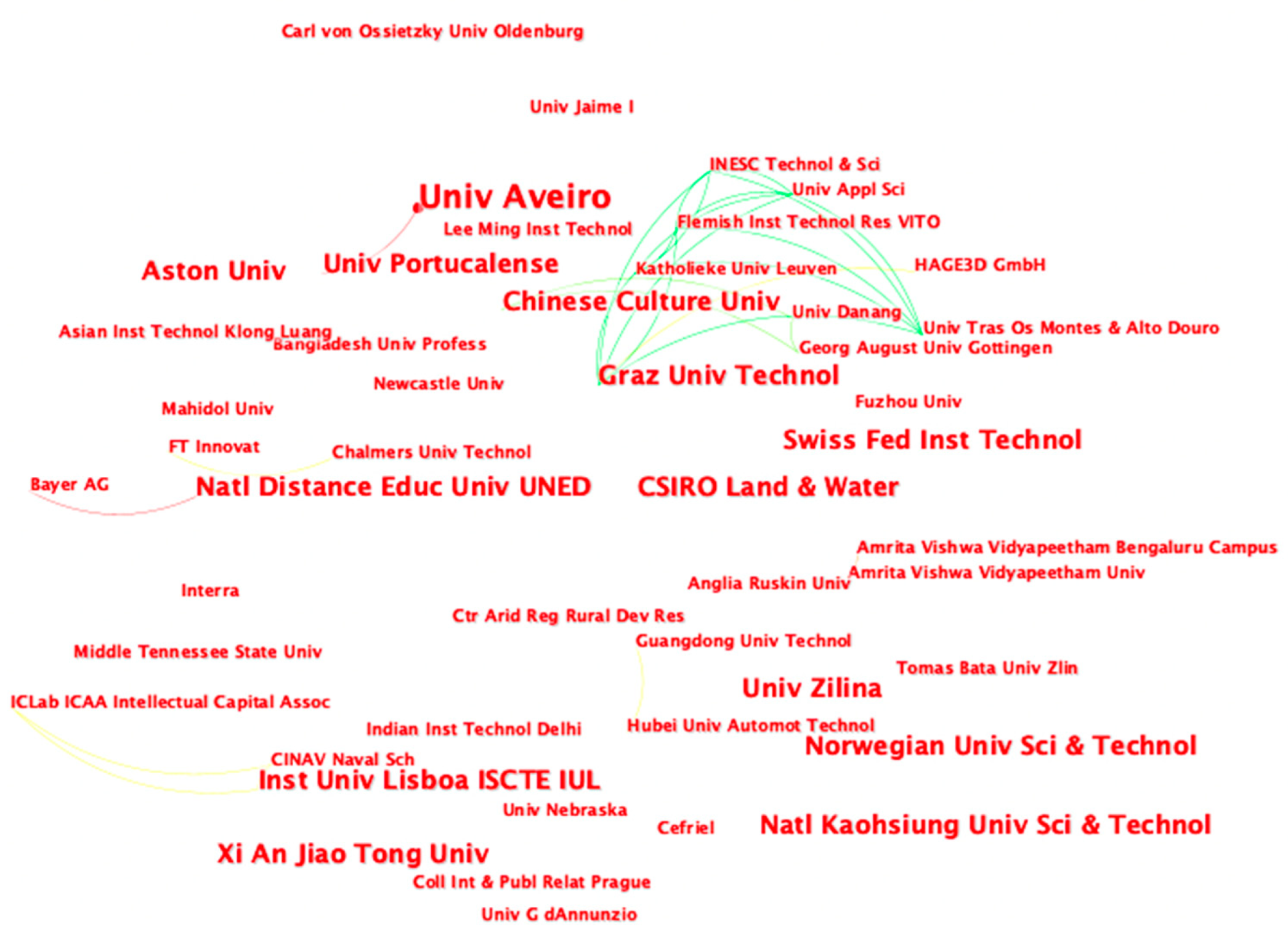 Buildings 13 01355 g006