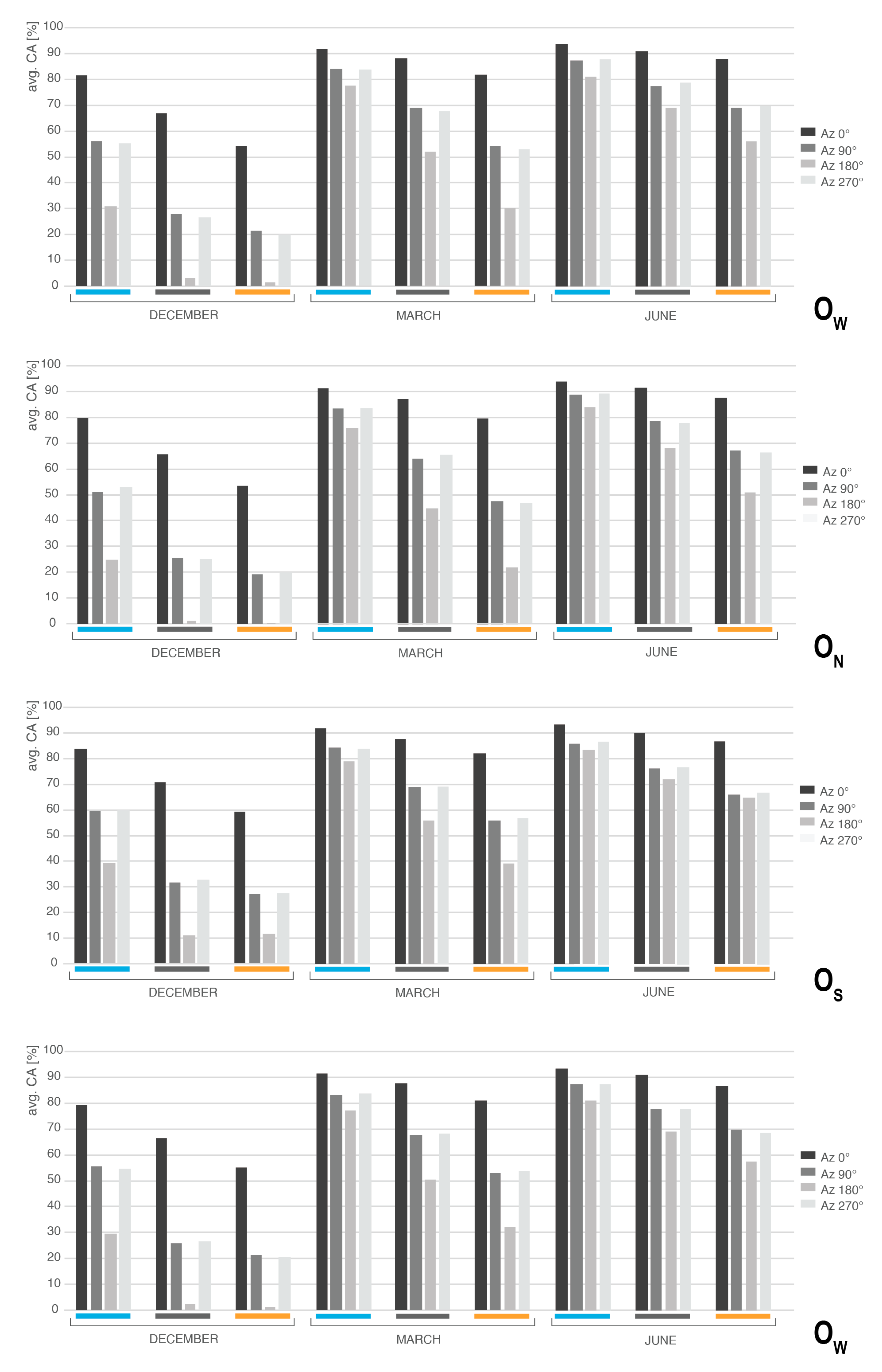 Buildings 13 01357 g0a10
