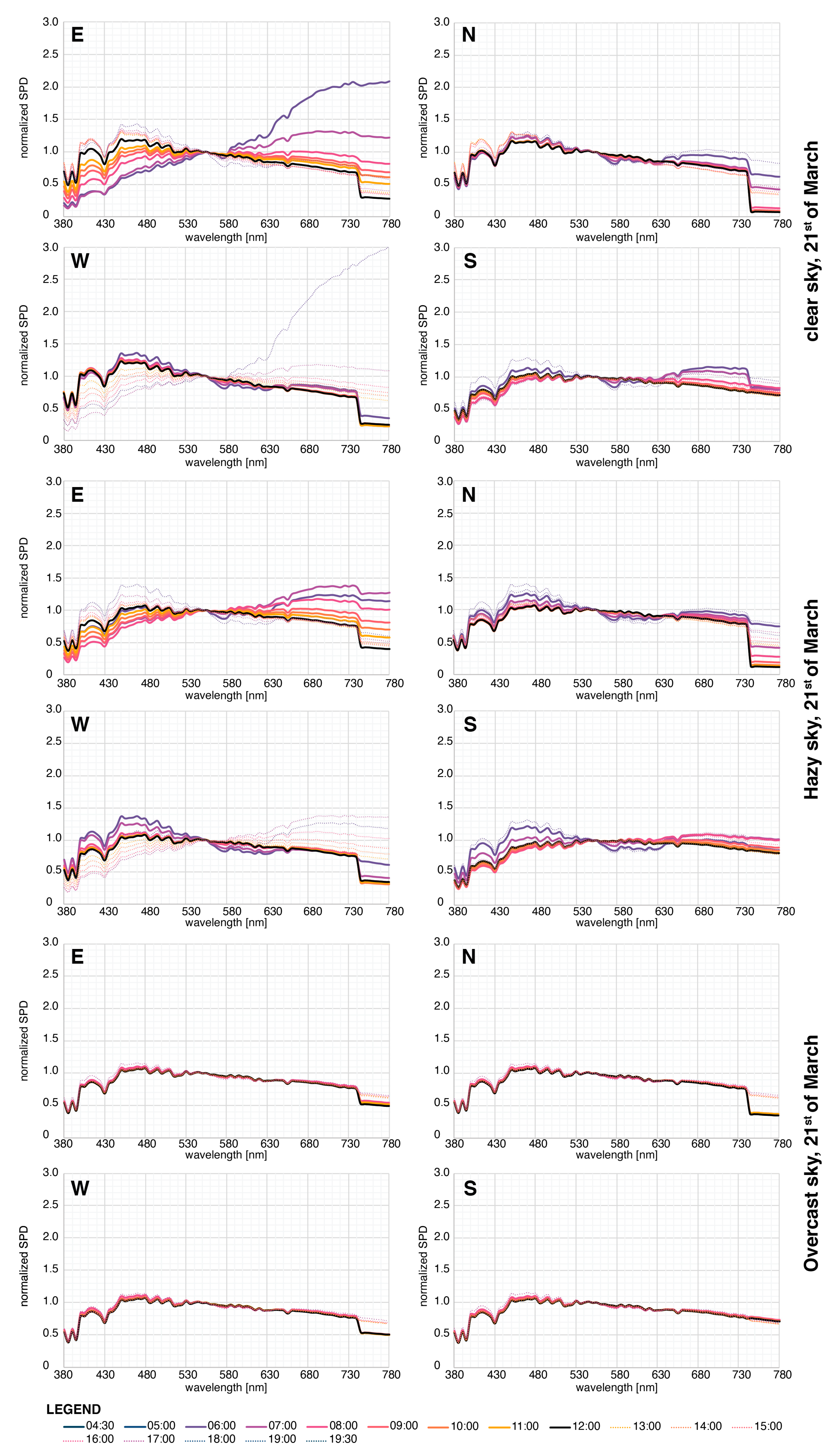 Buildings 13 01357 g0a2