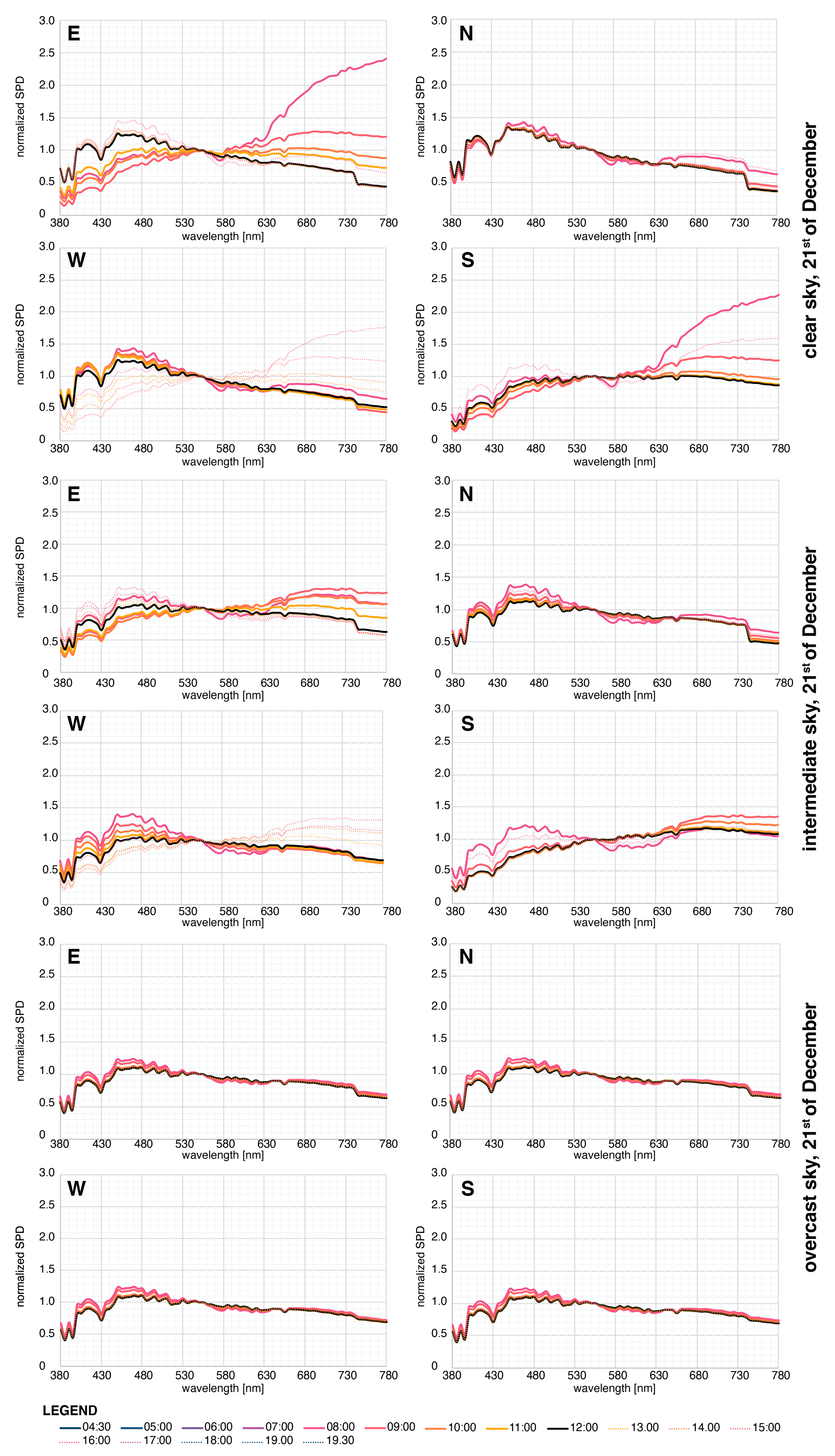 Buildings 13 01357 g0a3
