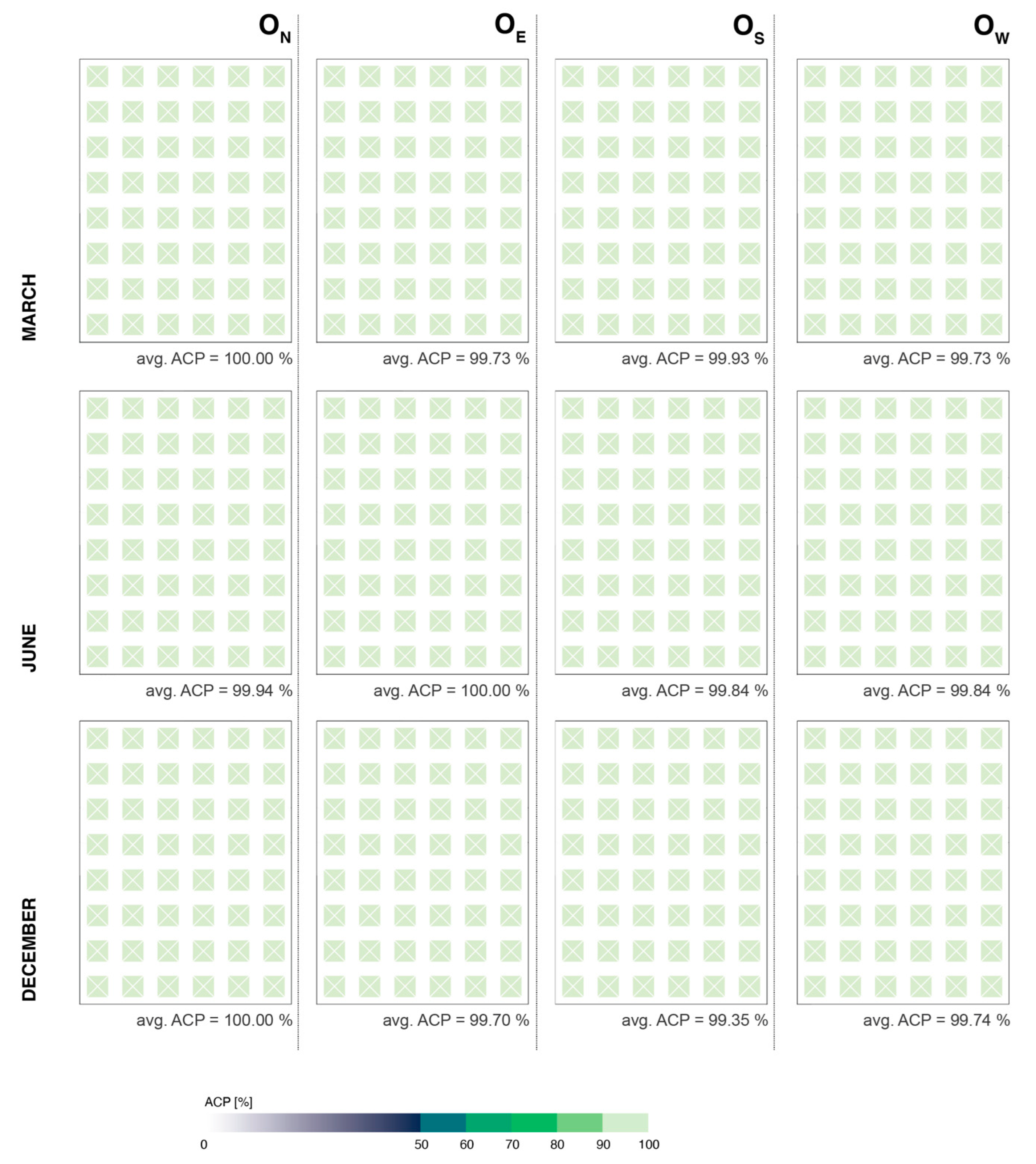Buildings 13 01357 g0a6