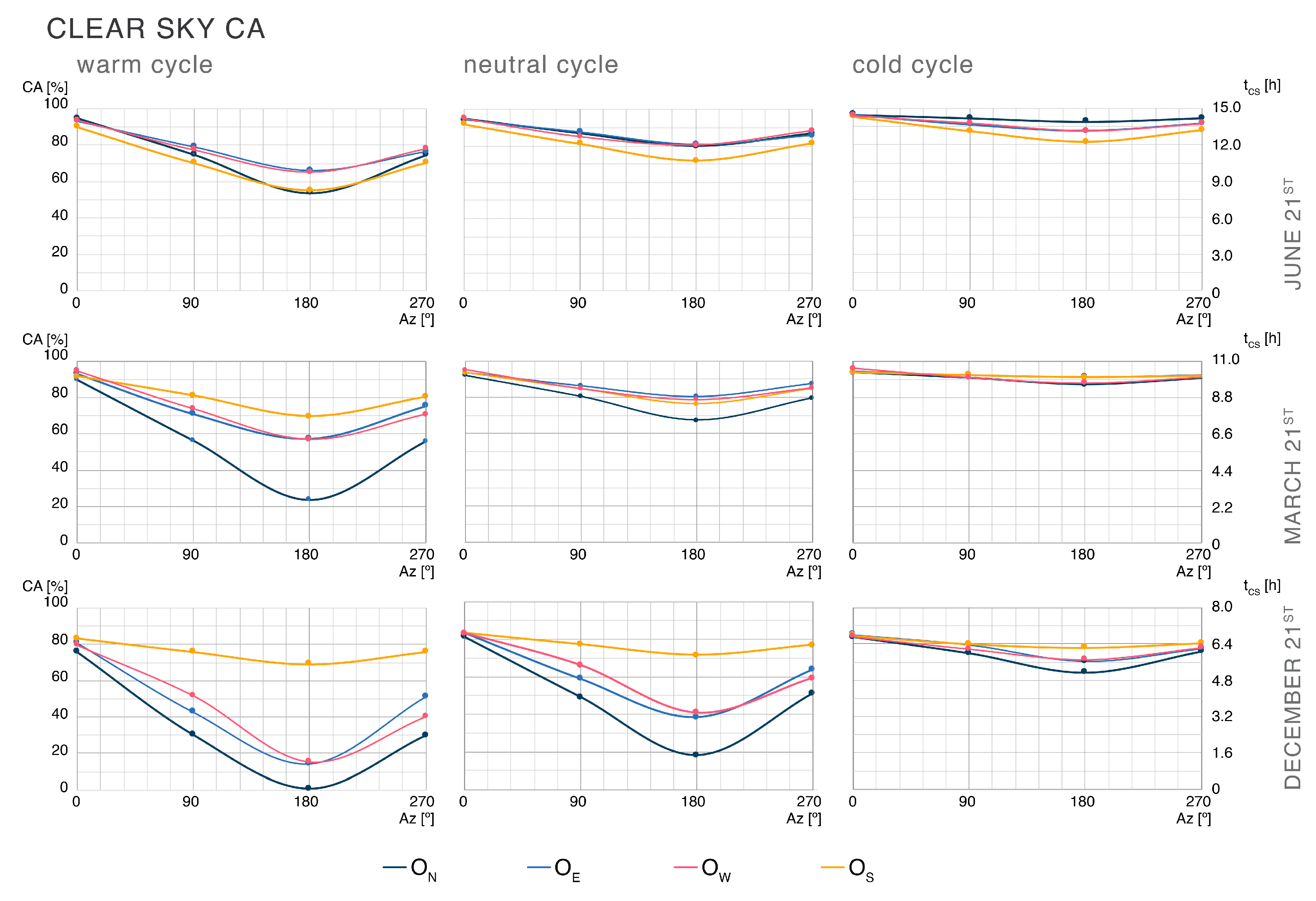 Buildings 13 01357 g0a7