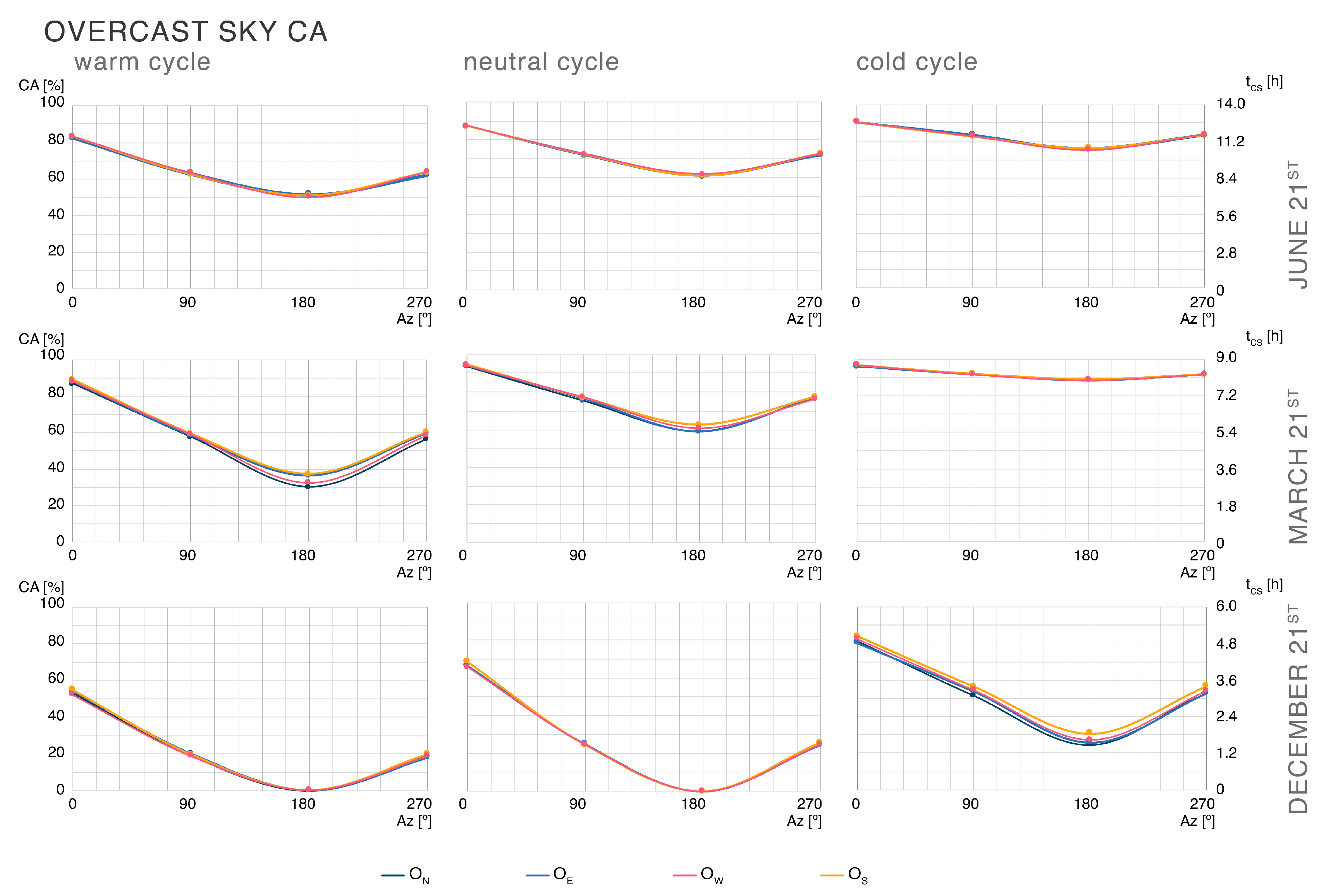 Buildings 13 01357 g0a9