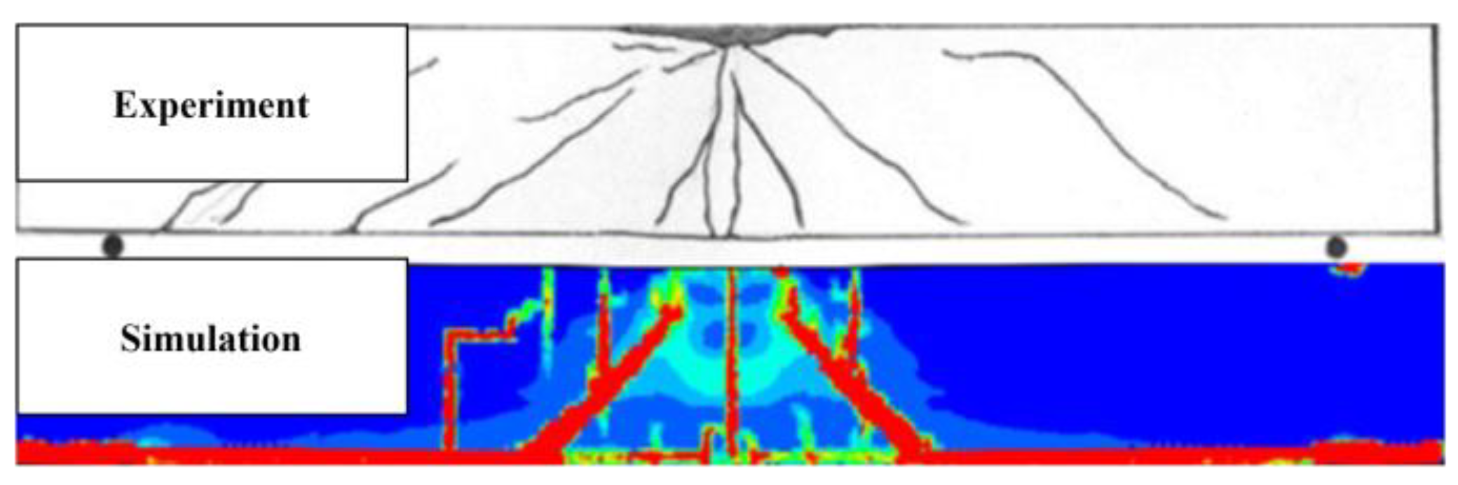 Buildings 13 01359 g012