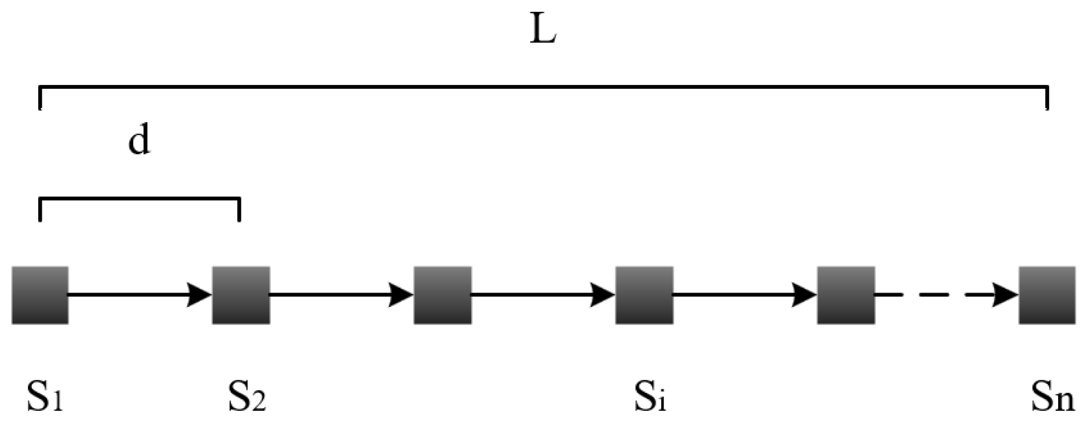 Buildings 13 01360 g003