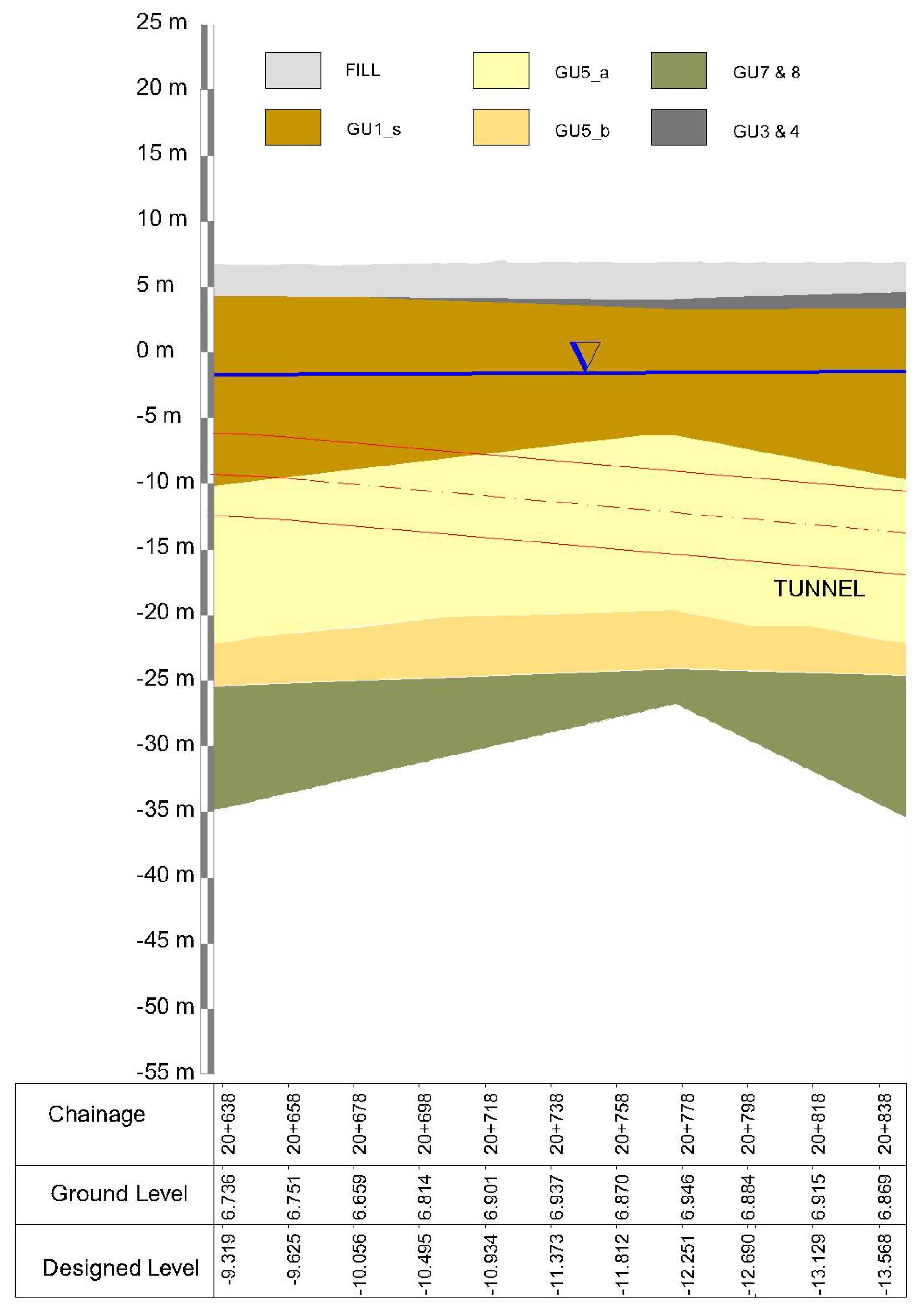 Buildings 13 01362 g011