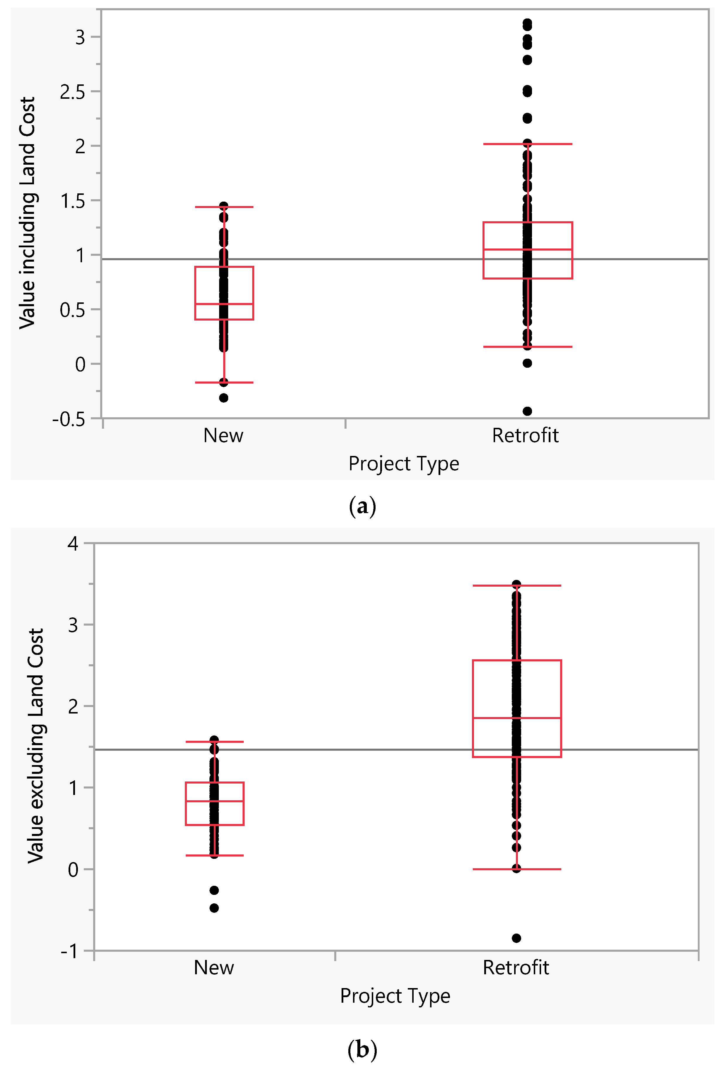 Buildings 13 01363 g002