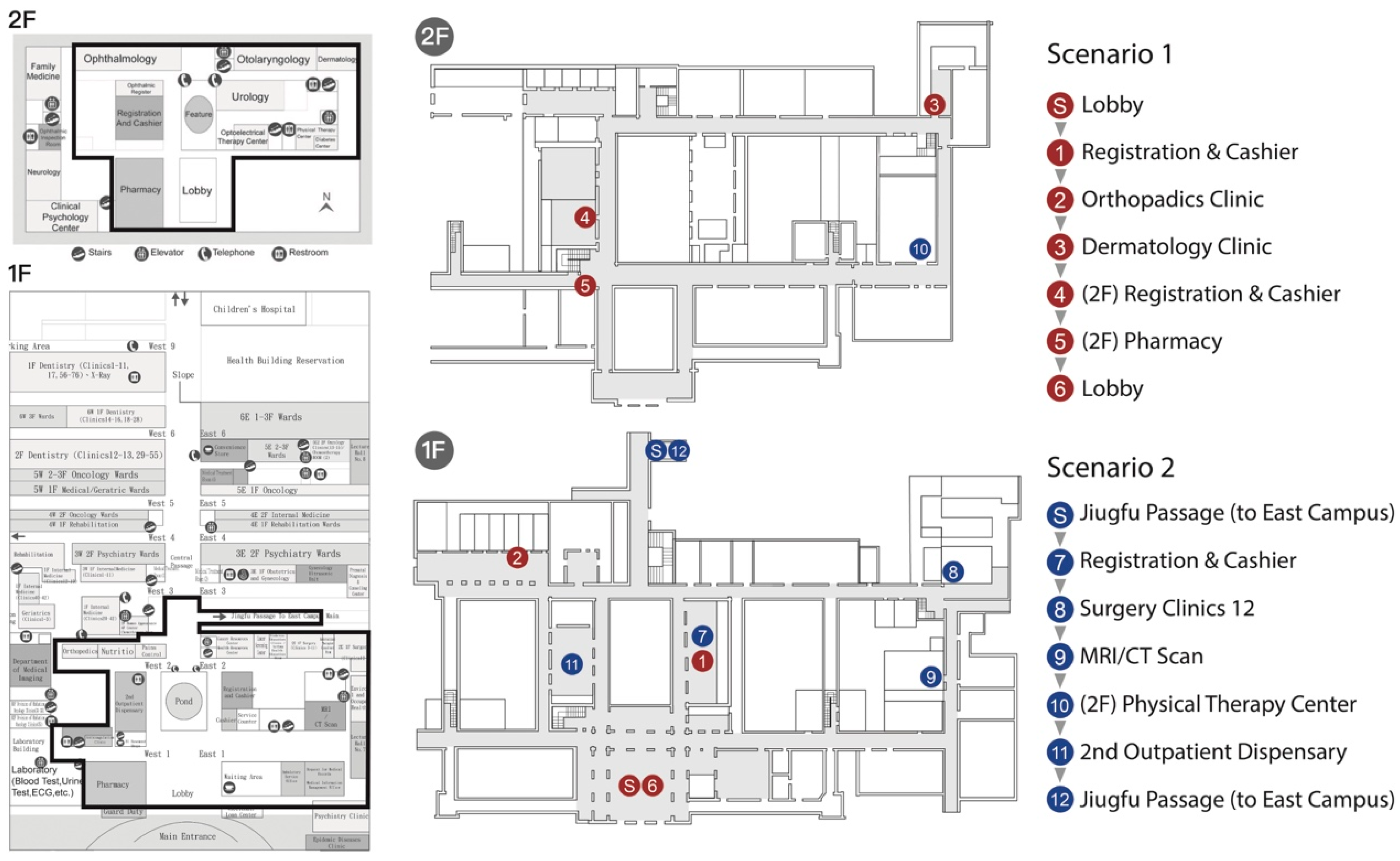 Buildings 13 01366 g008