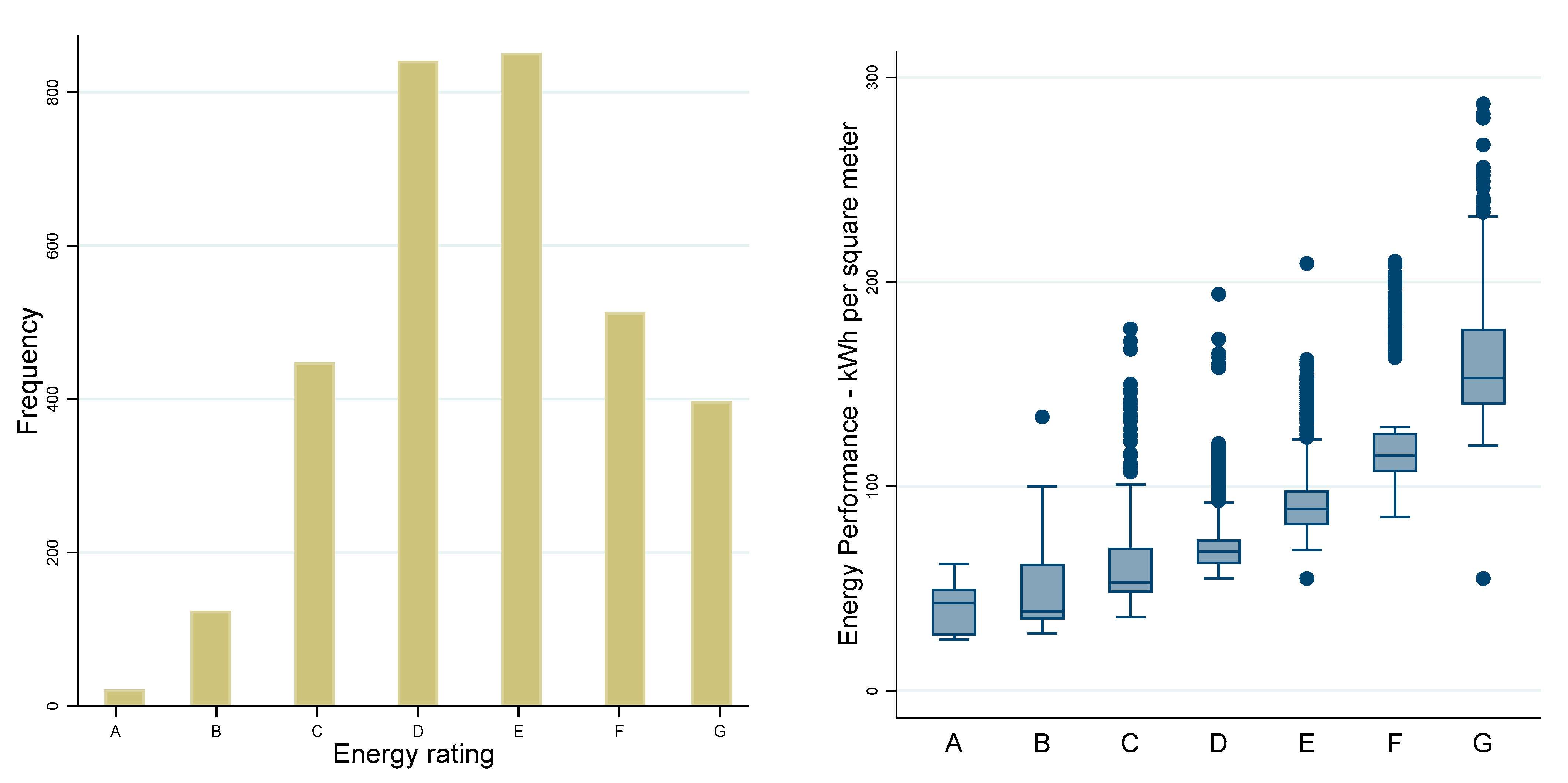 Buildings 13 01367 g002