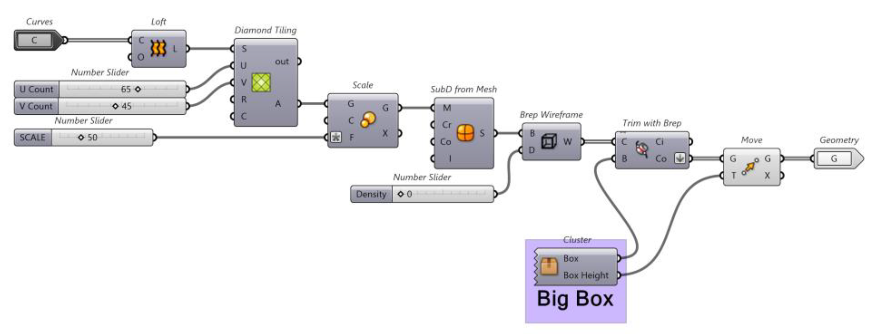 Buildings 13 01369 g007