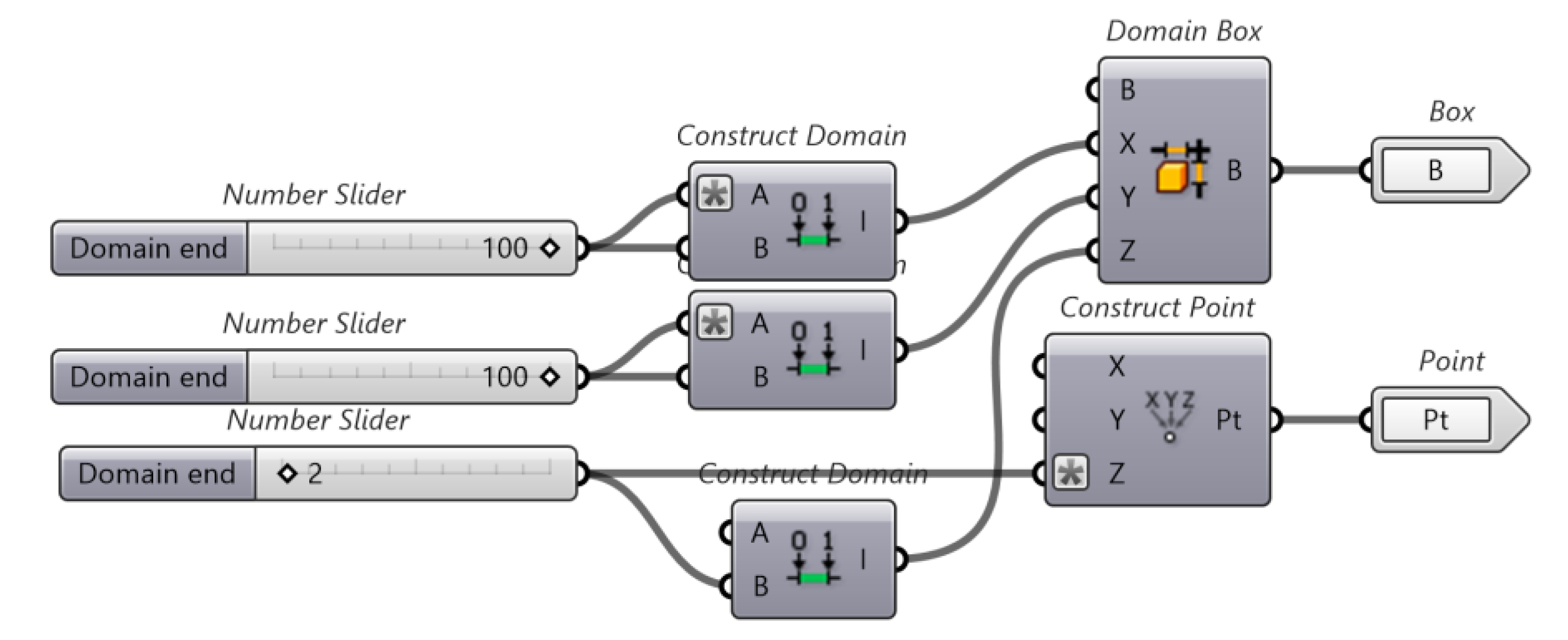 Buildings 13 01369 g008