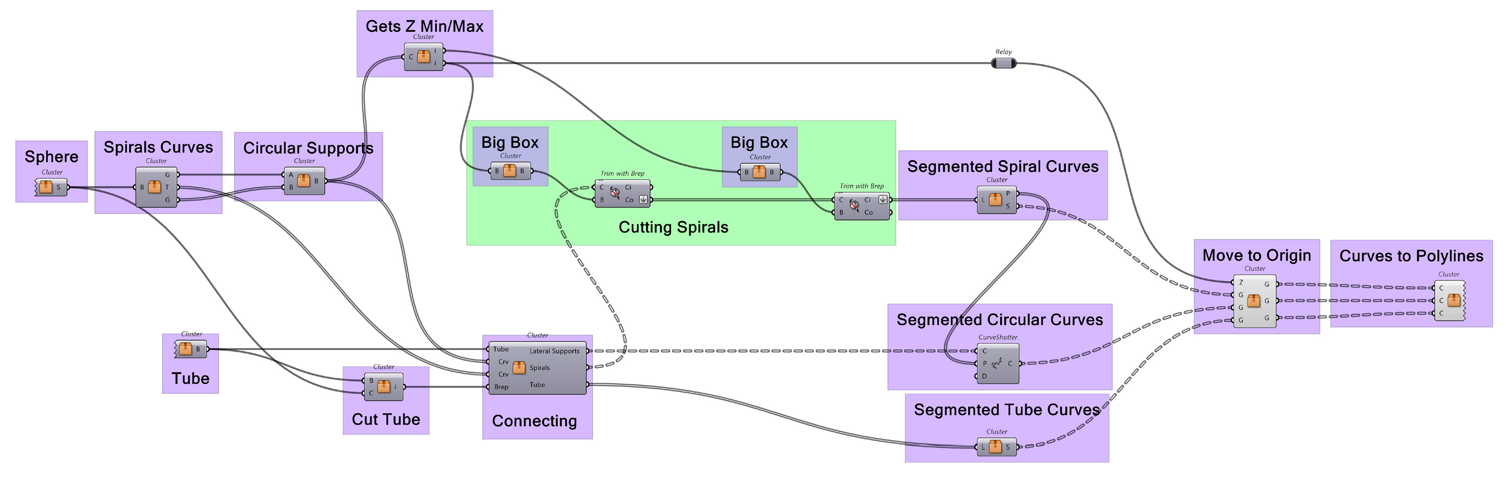 Buildings 13 01369 g011