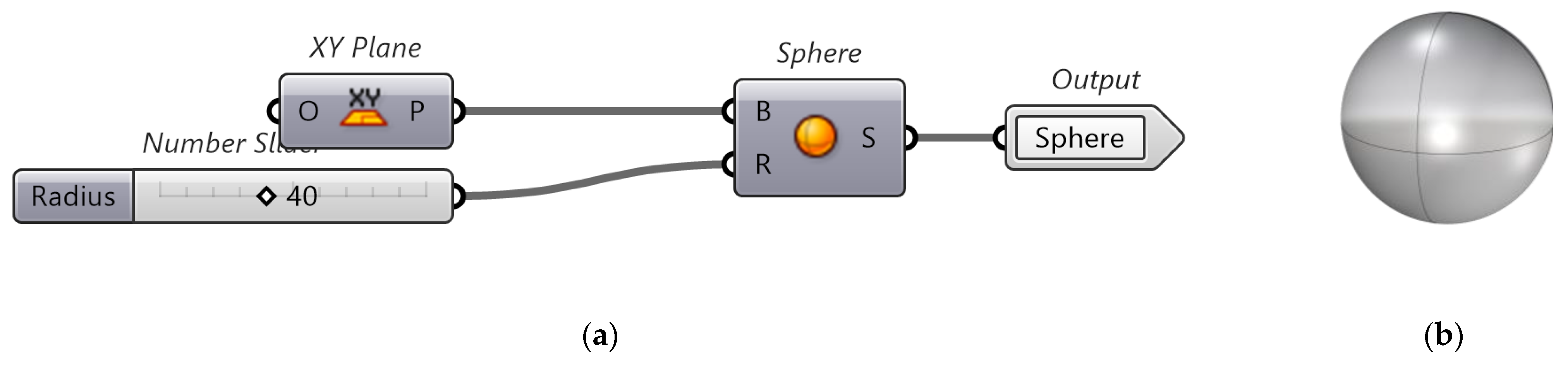 Buildings 13 01369 g012