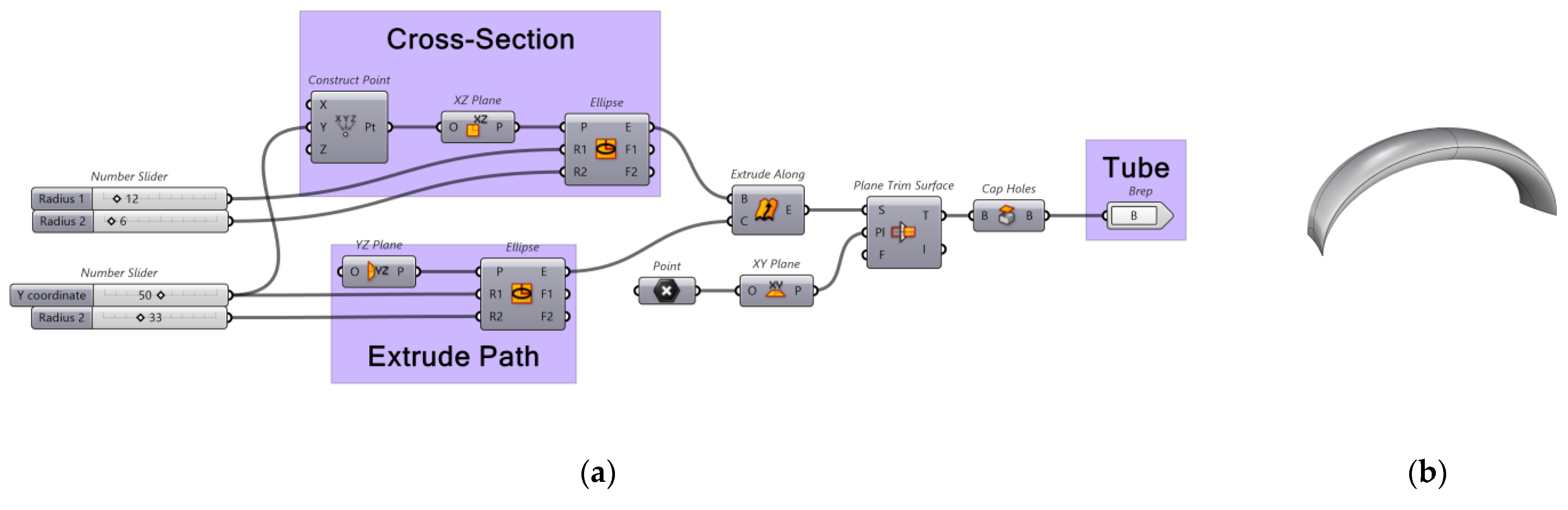 Buildings 13 01369 g013