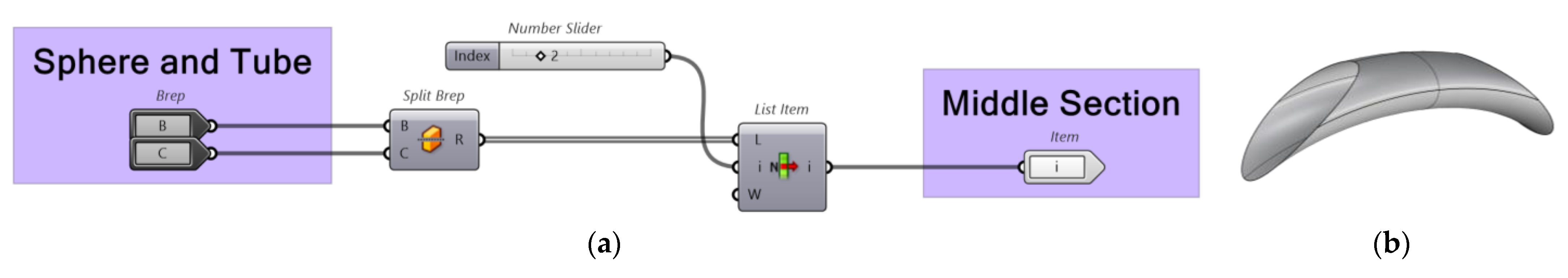 Buildings 13 01369 g014