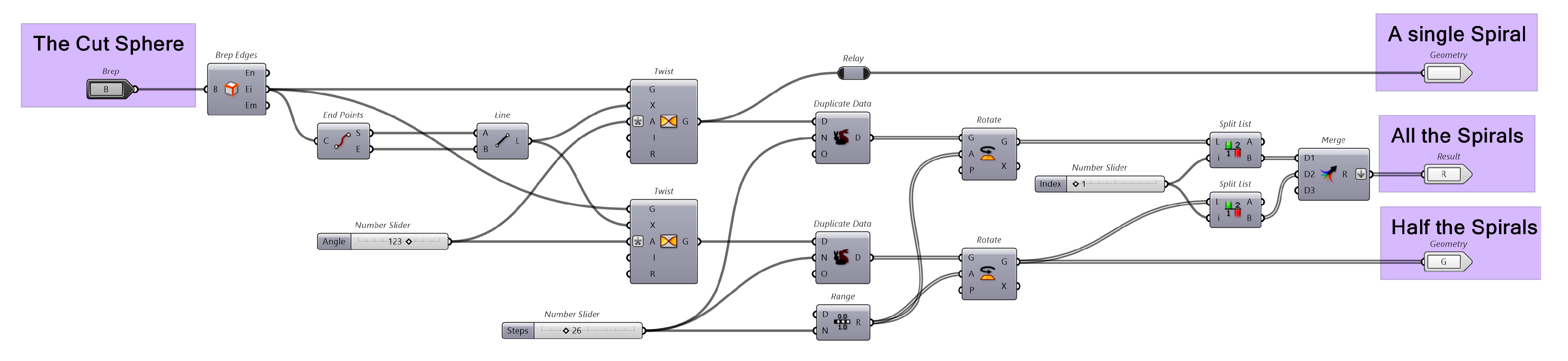 Buildings 13 01369 g015