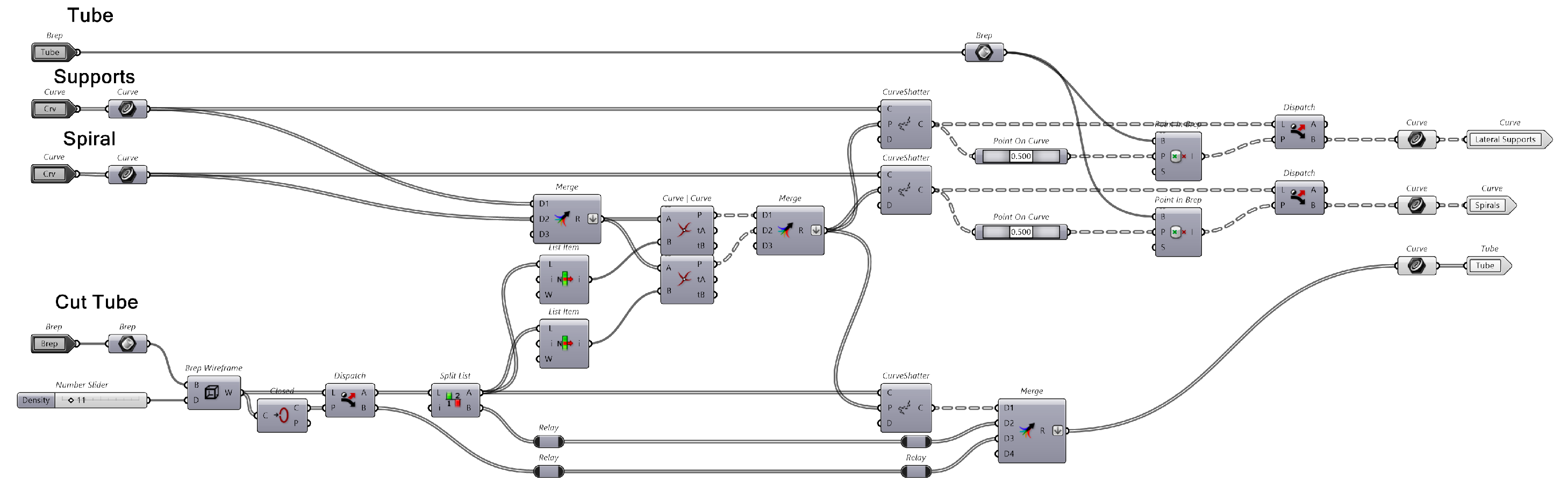 Buildings 13 01369 g019