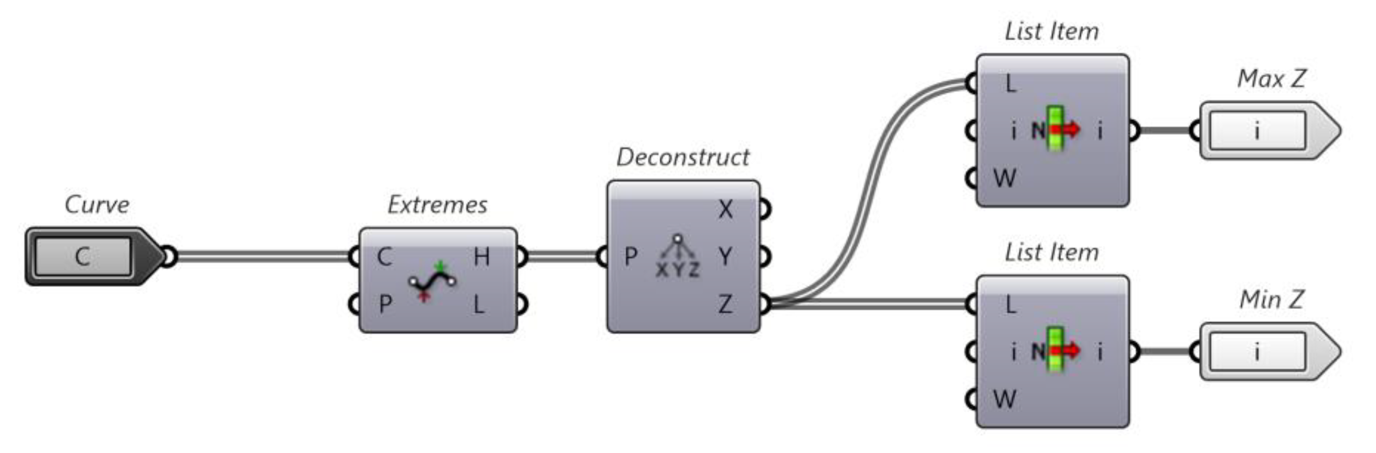 Buildings 13 01369 g021