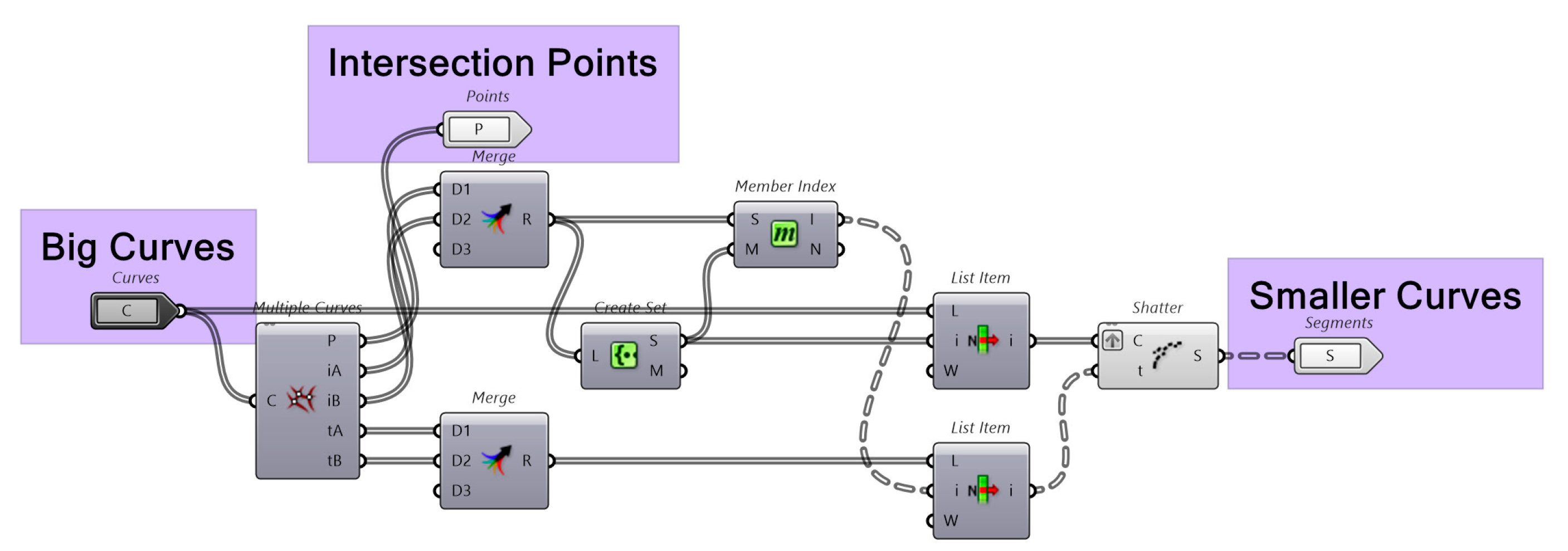 Buildings 13 01369 g024