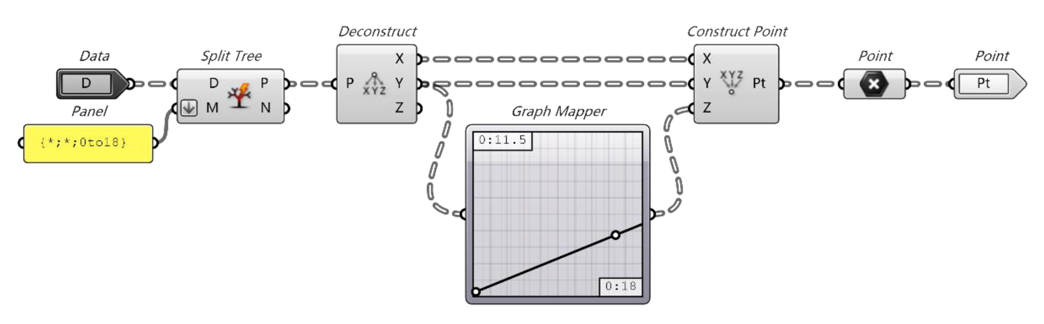 Buildings 13 01369 g033