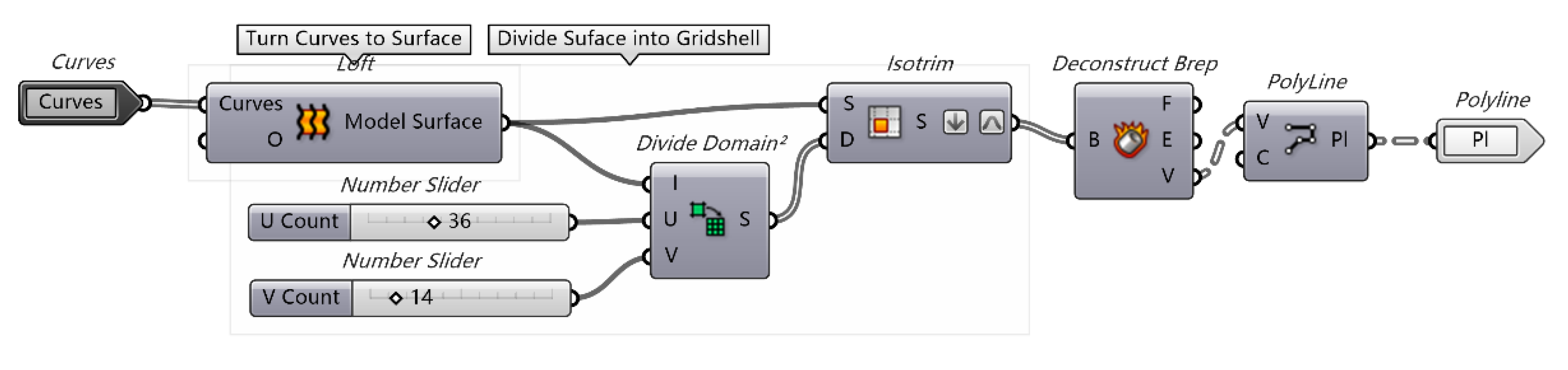 Buildings 13 01369 g035