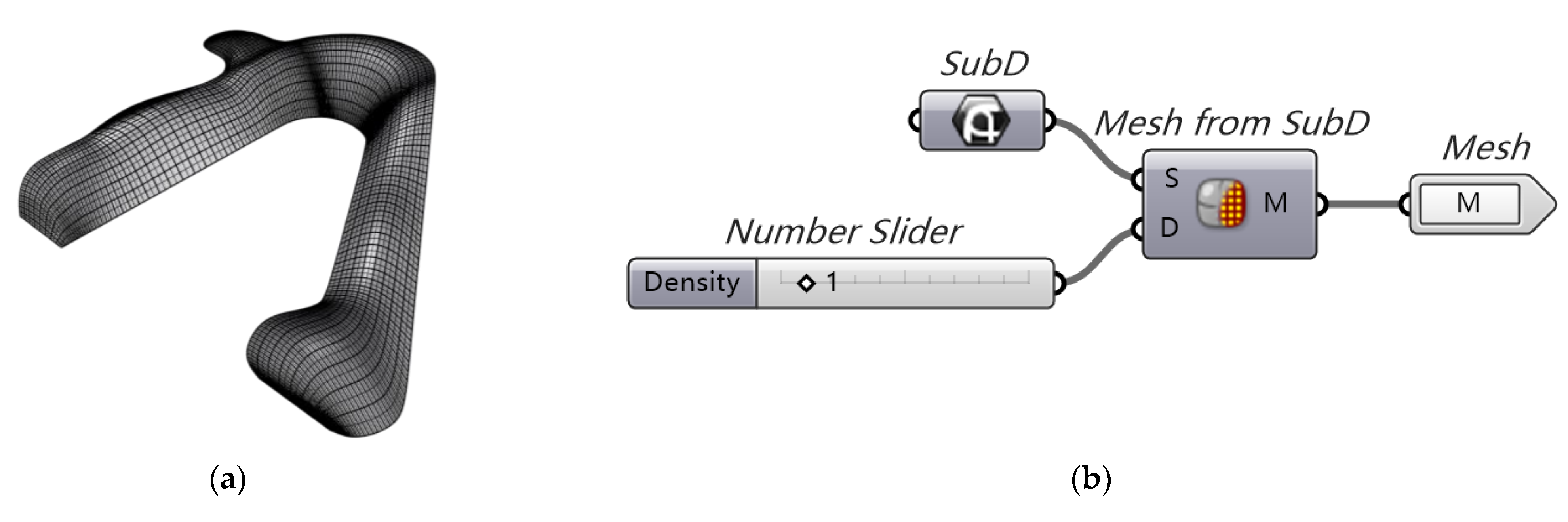 Buildings 13 01369 g040