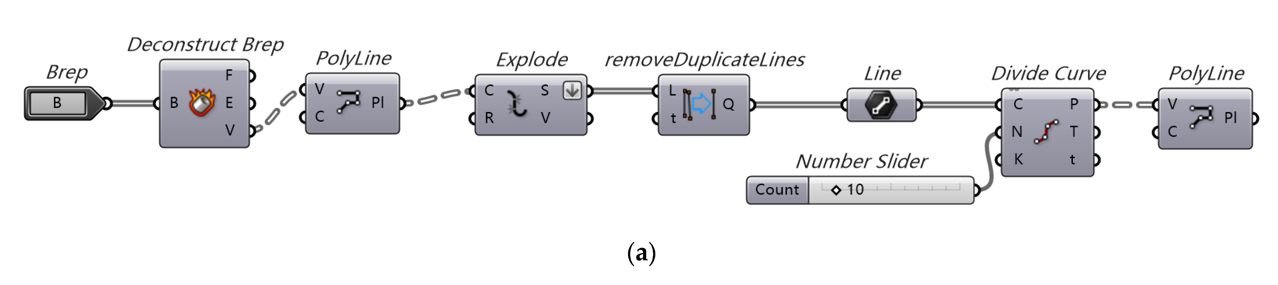 Buildings 13 01369 g042a