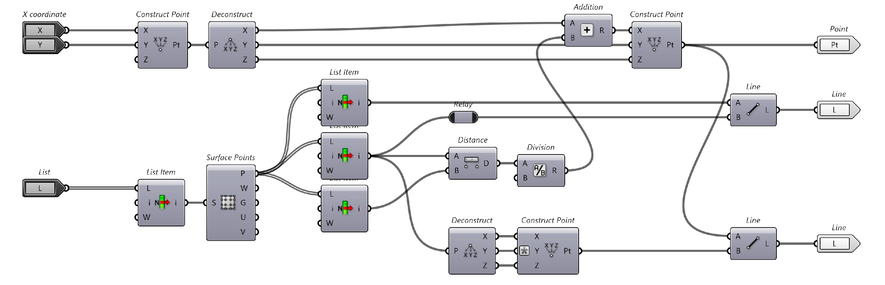 Buildings 13 01369 g054