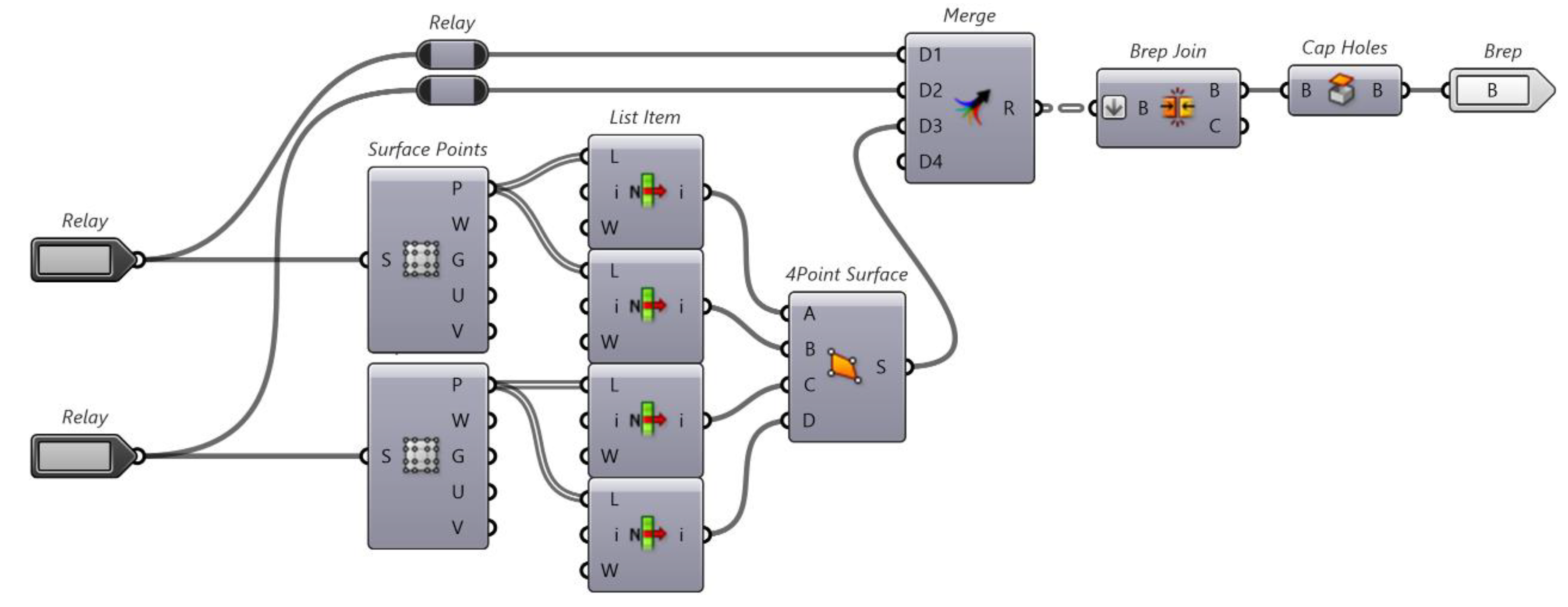 Buildings 13 01369 g058