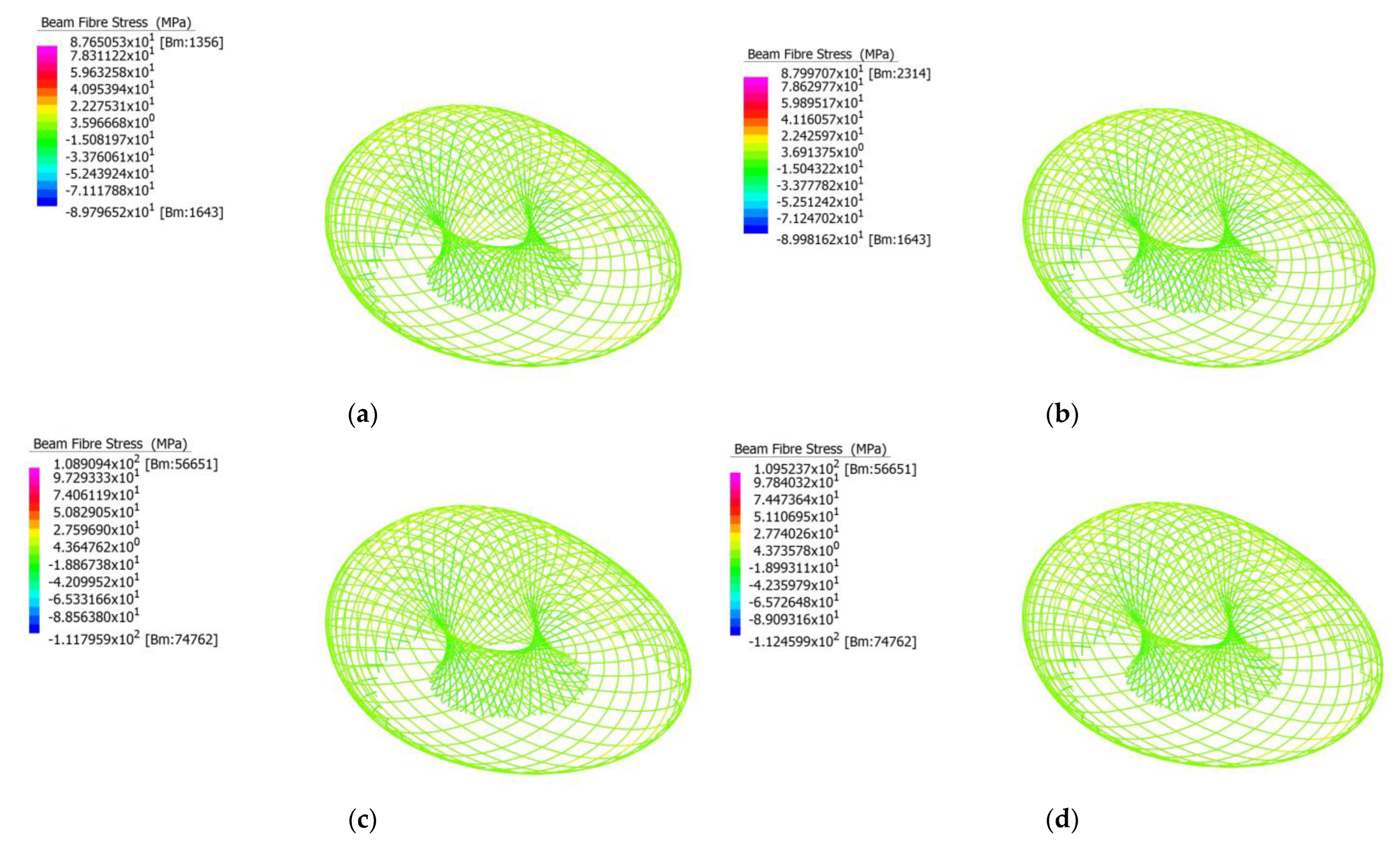 Buildings 13 01369 g077