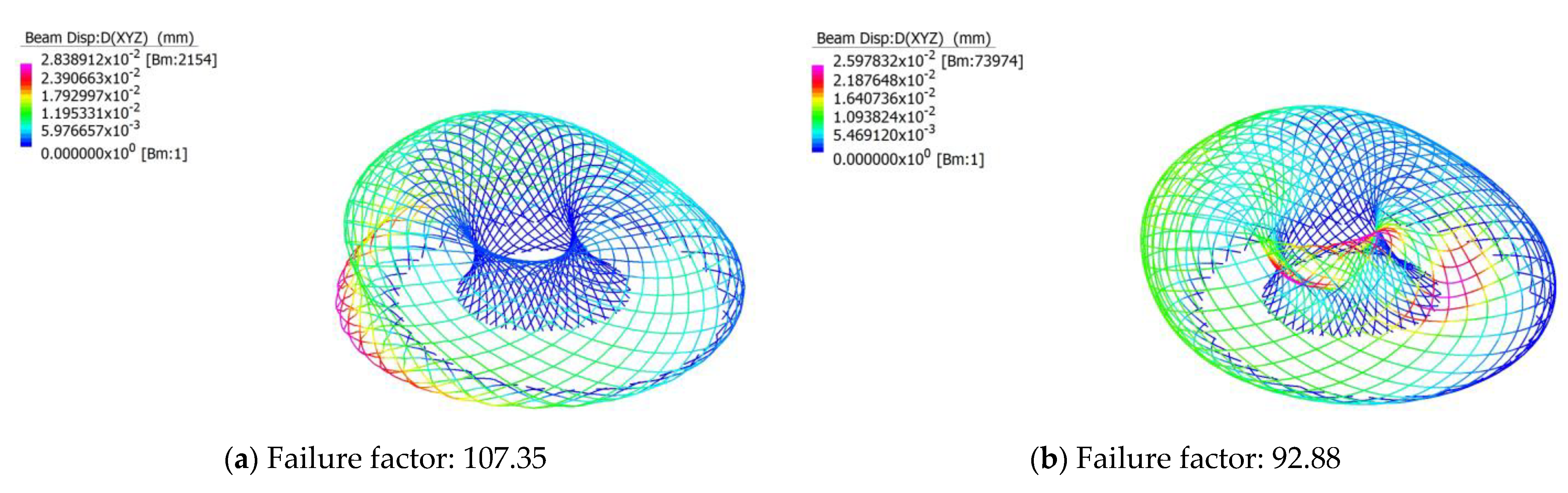 Buildings 13 01369 g078